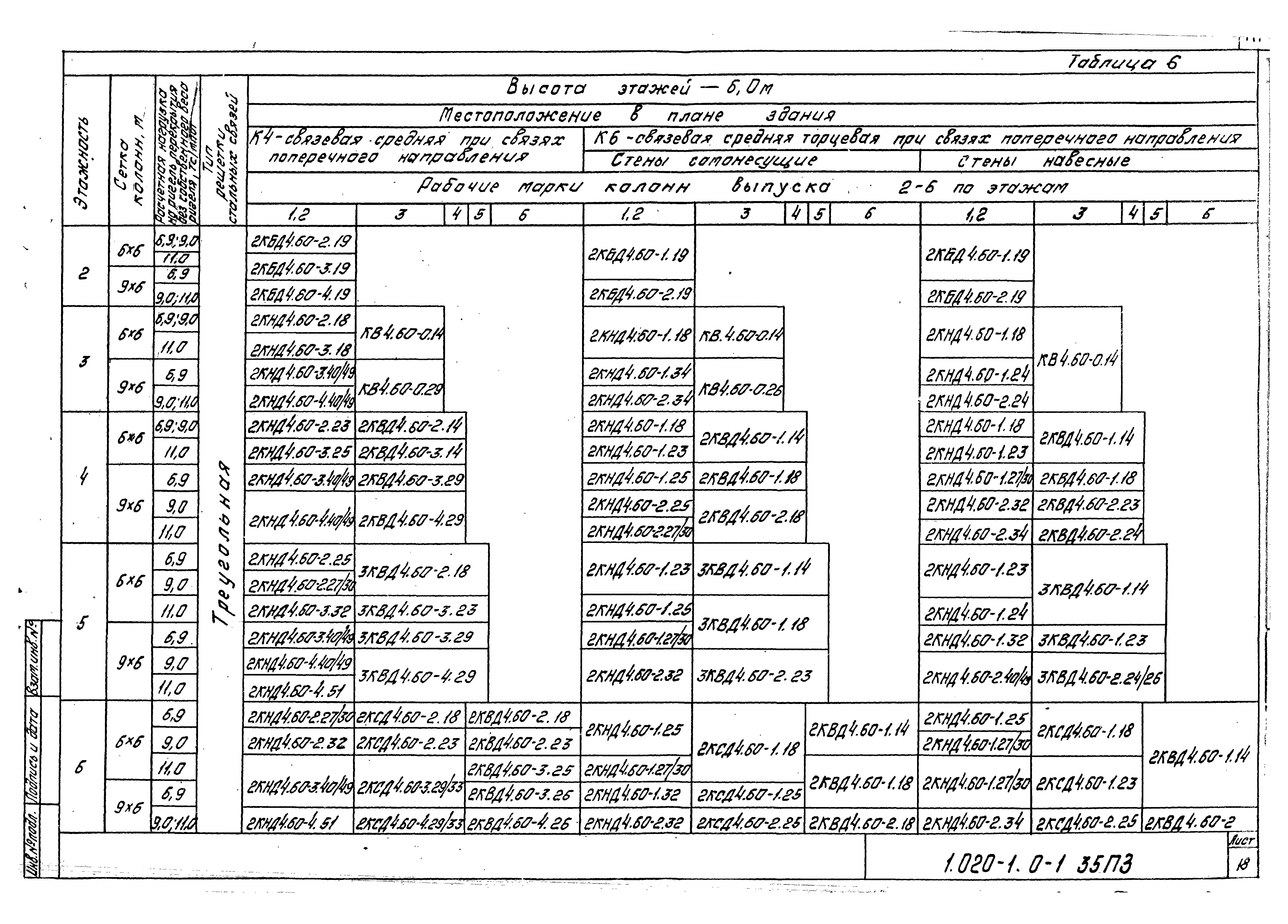 Серия 1.020-1