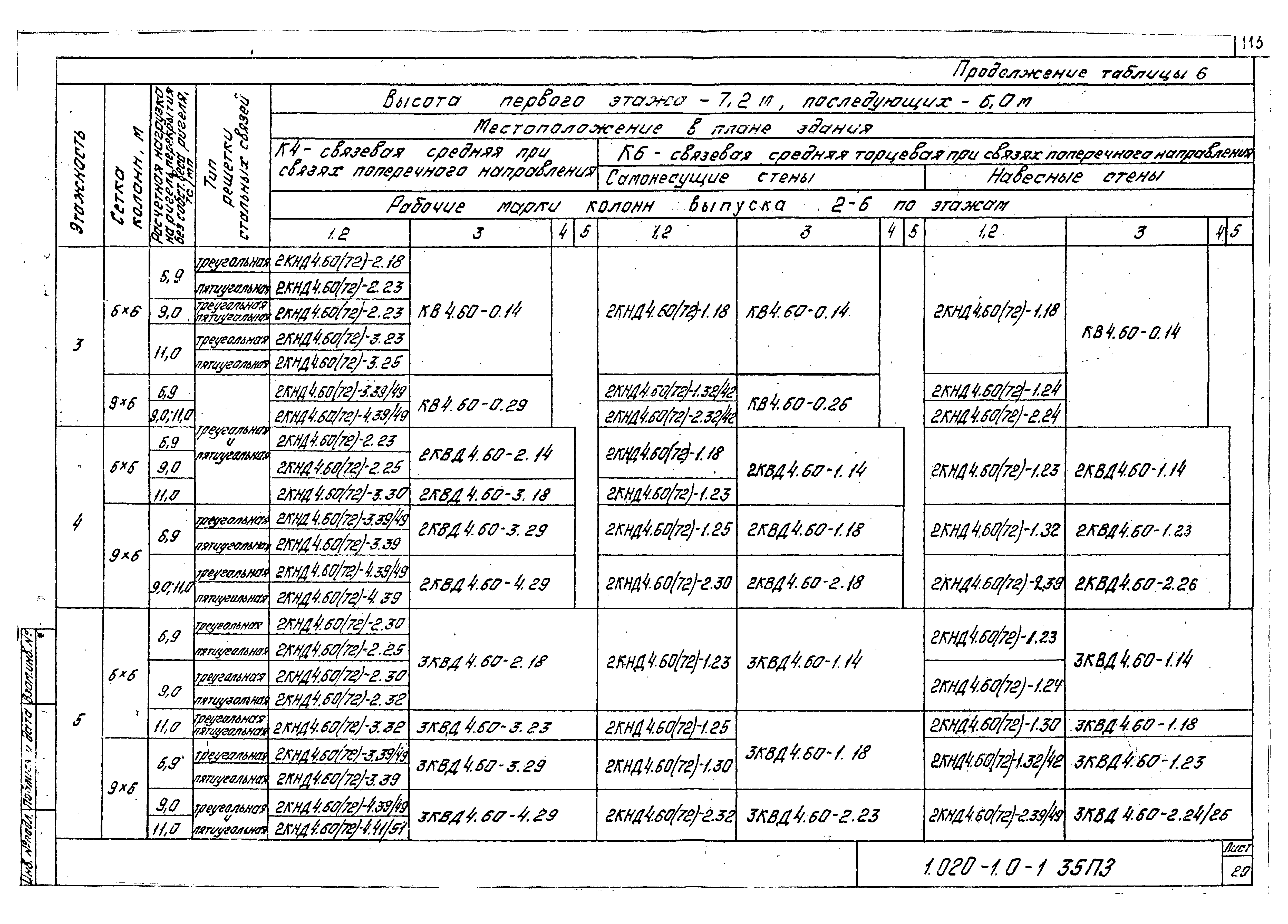 Серия 1.020-1