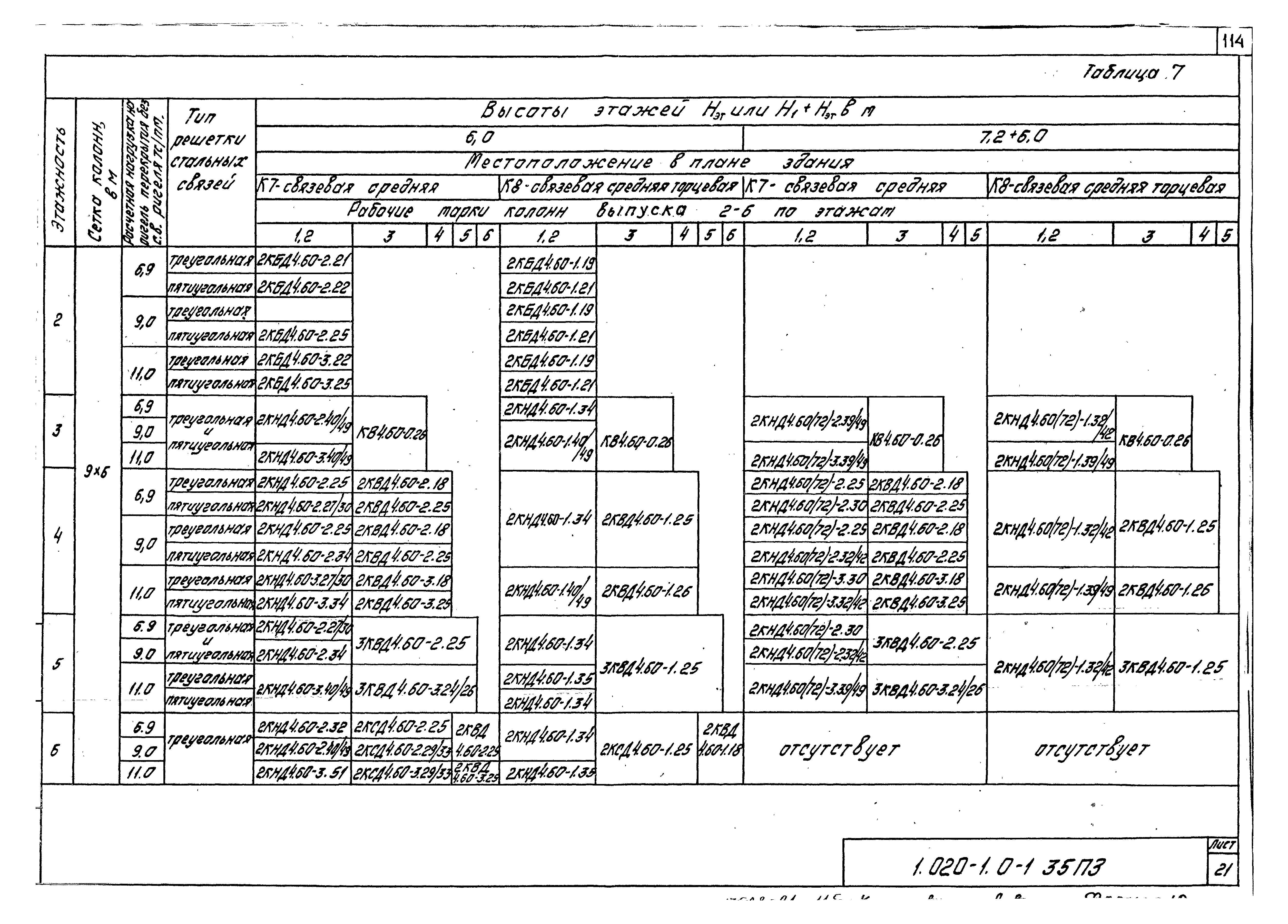 Серия 1.020-1