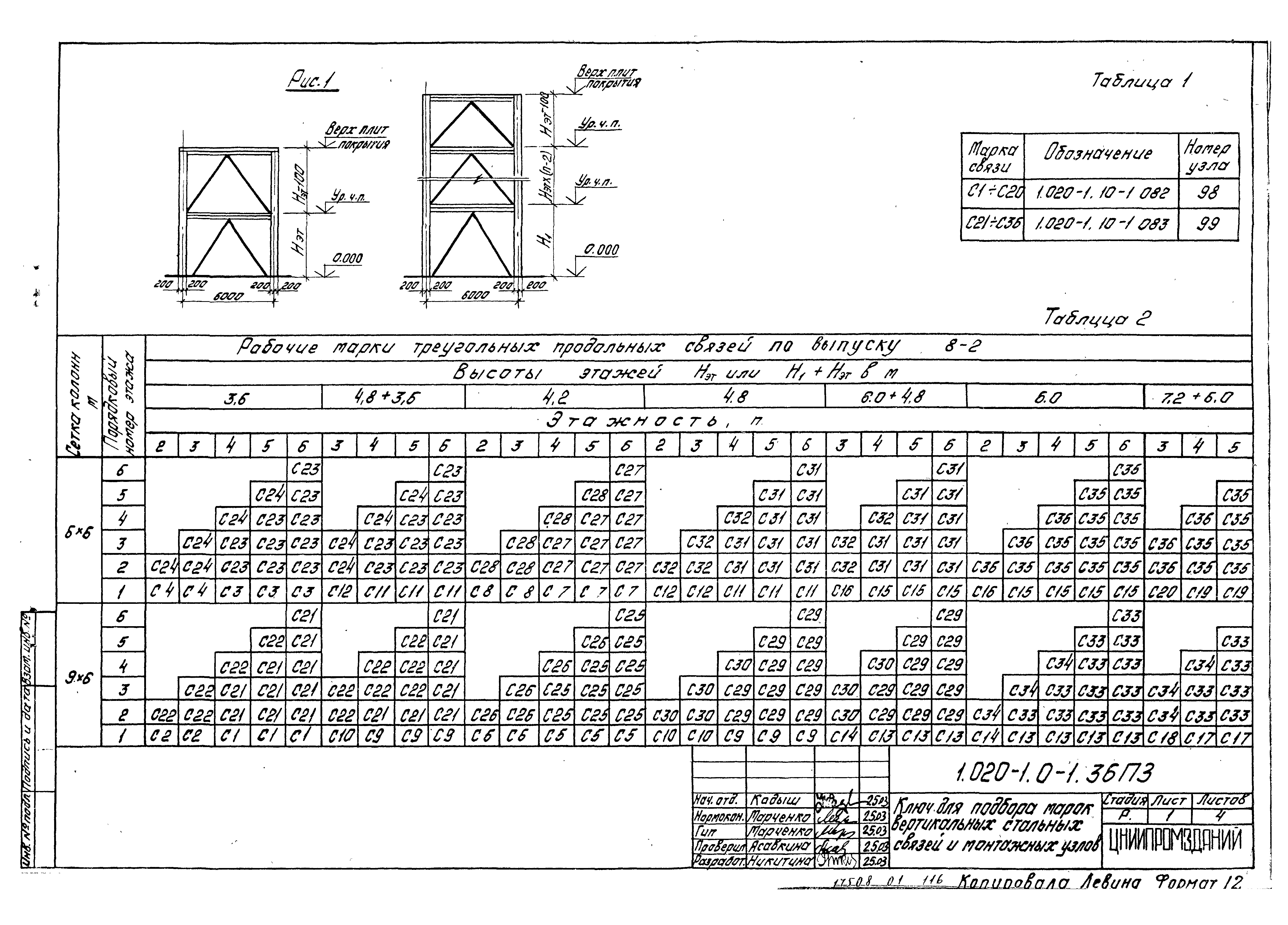 Серия 1.020-1