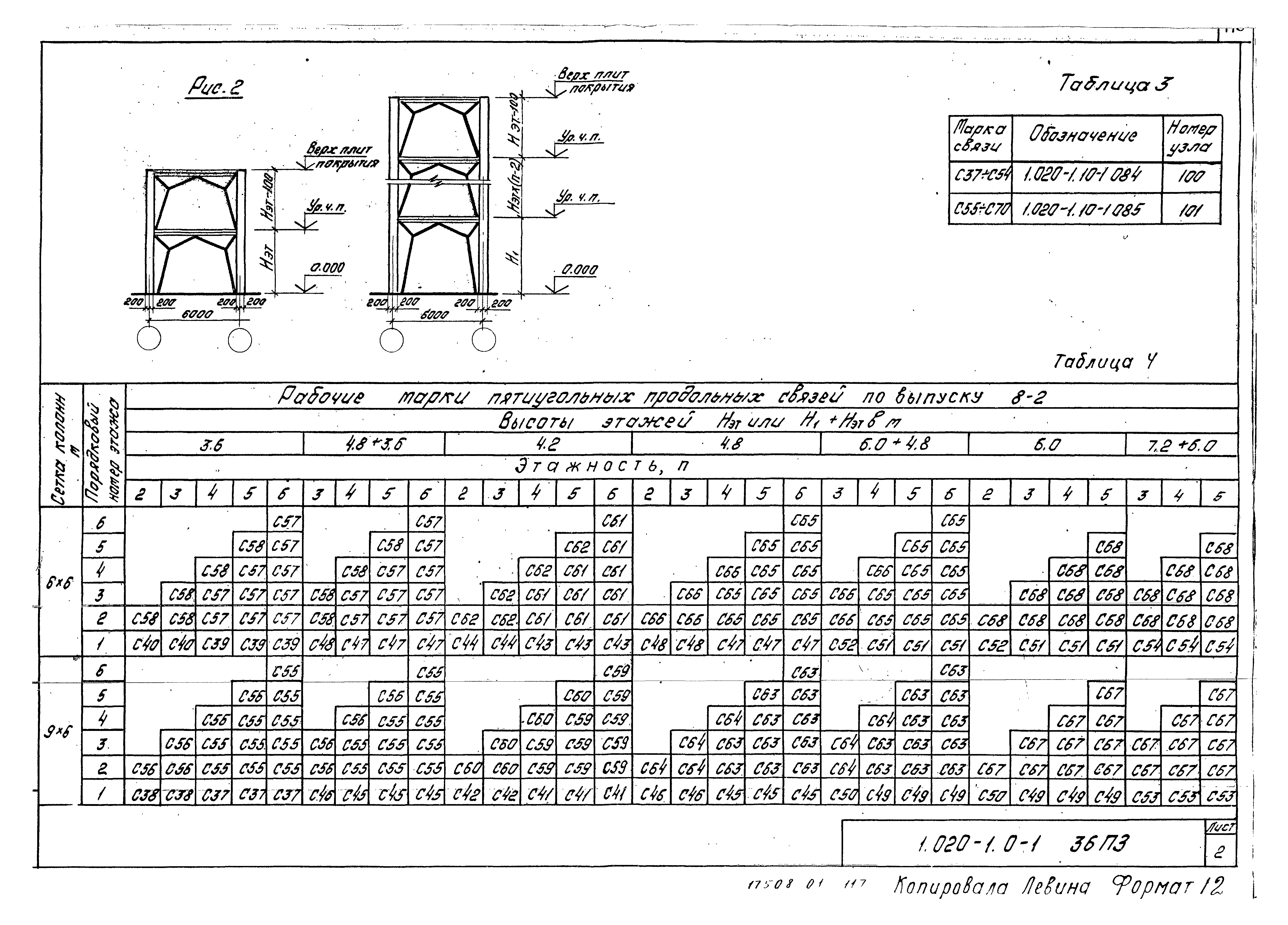 Серия 1.020-1