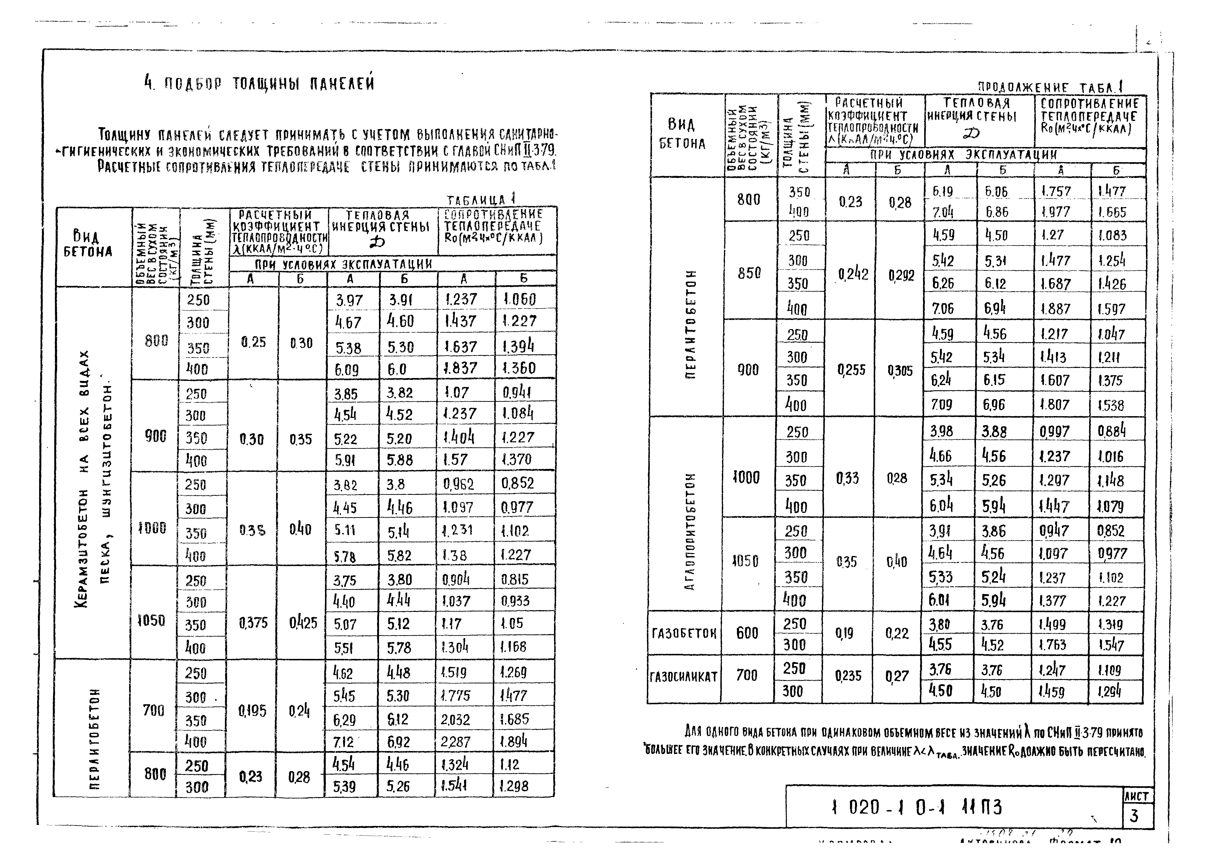 Серия 1.020-1