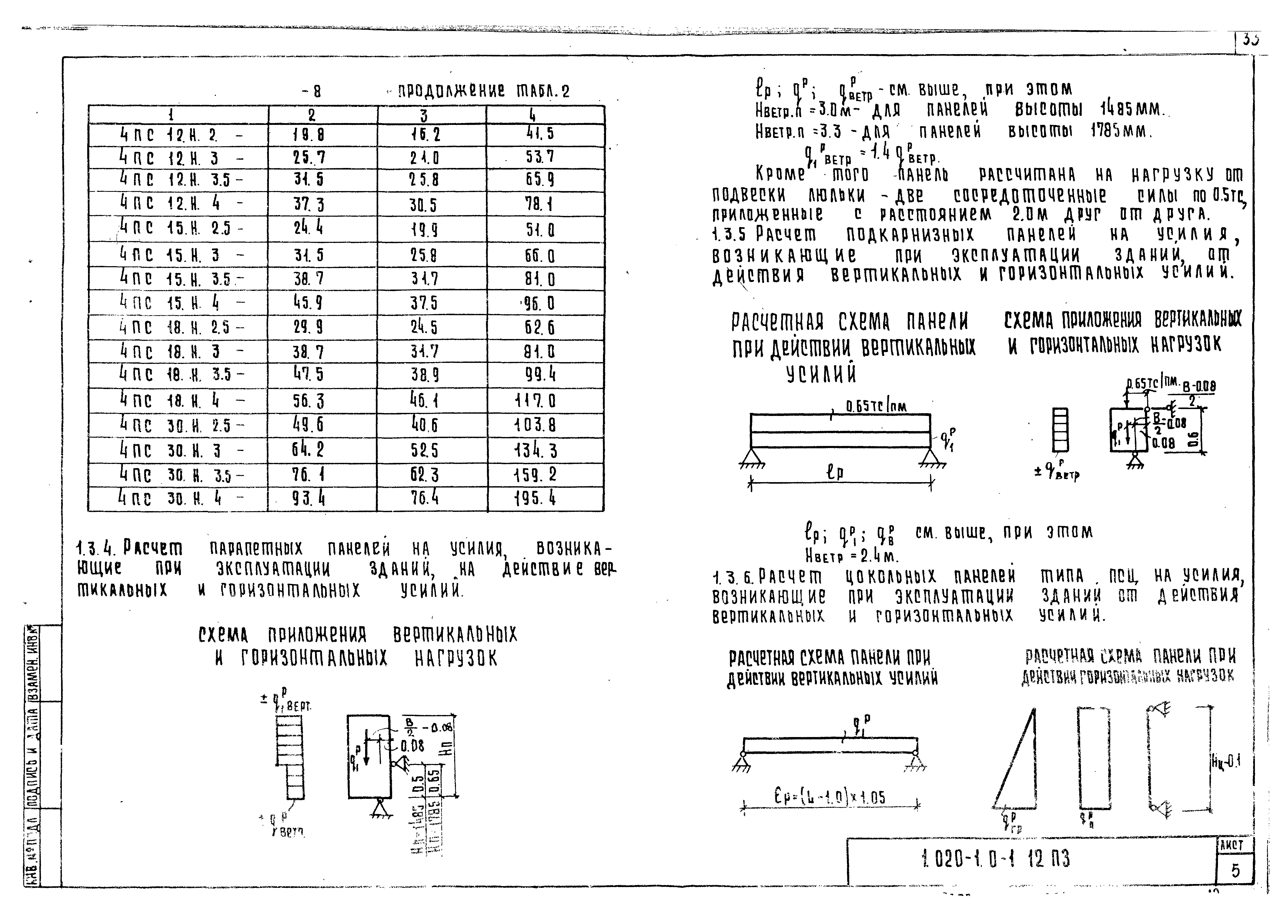 Серия 1.020-1