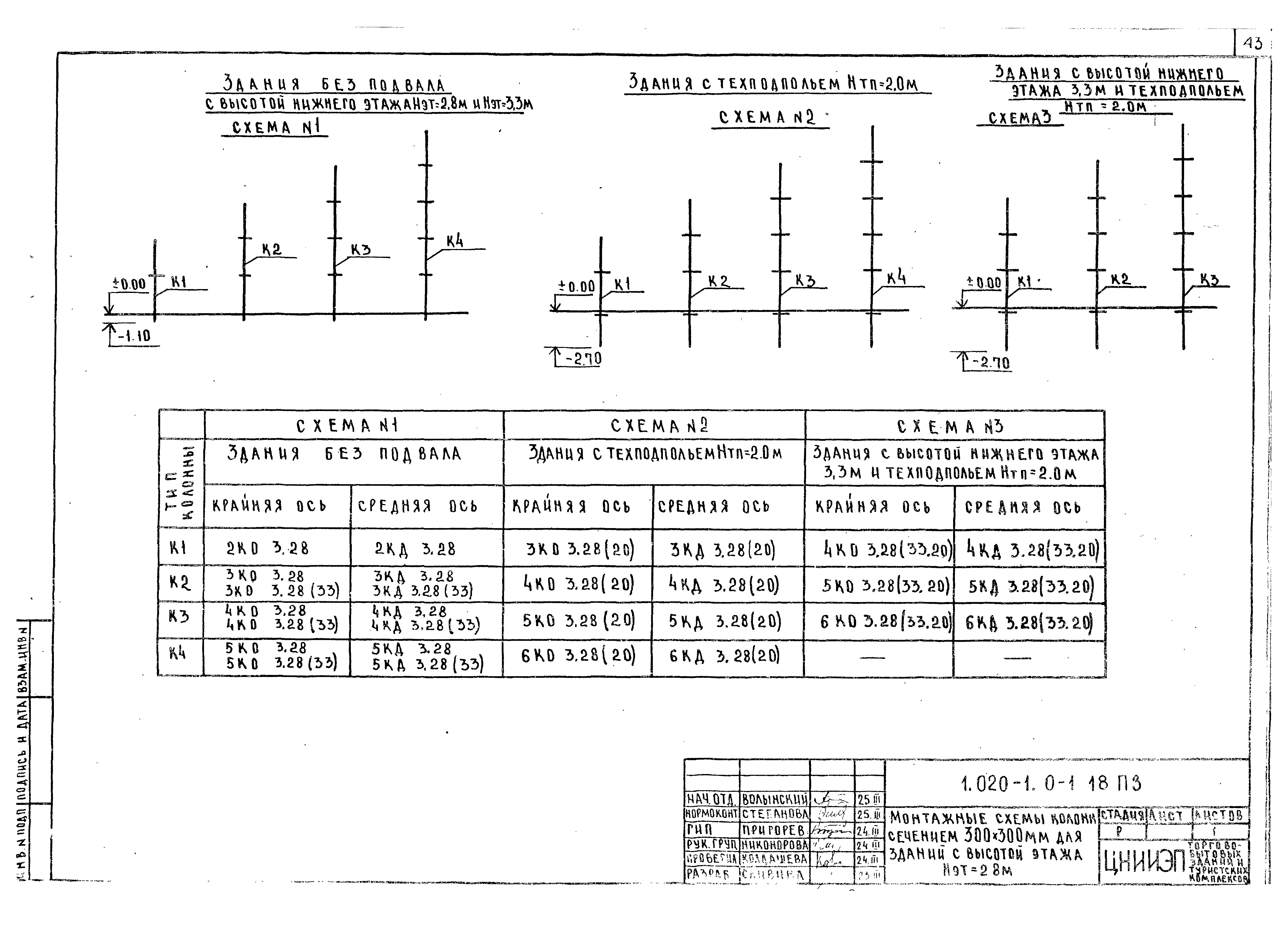 Серия 1.020-1