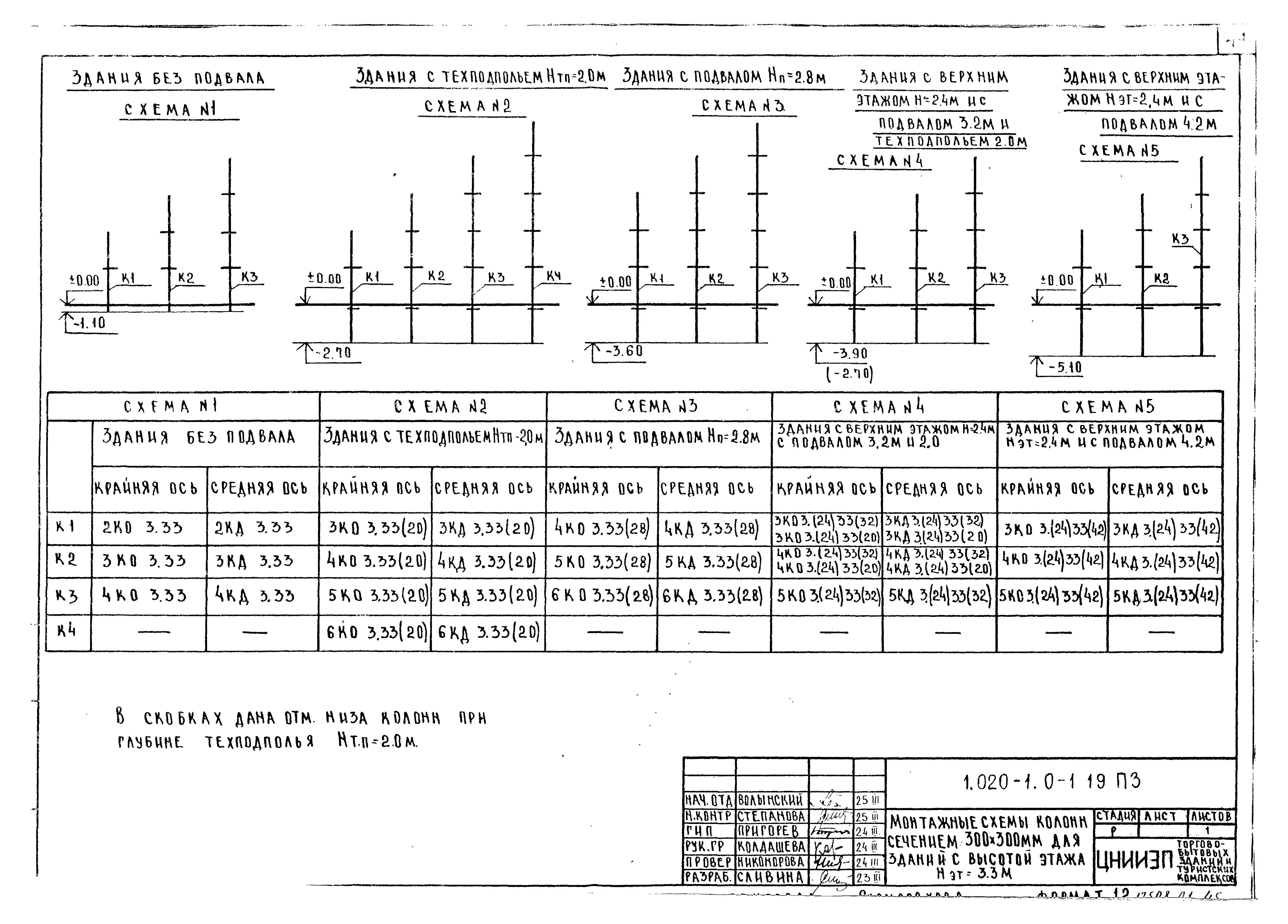 Серия 1.020-1