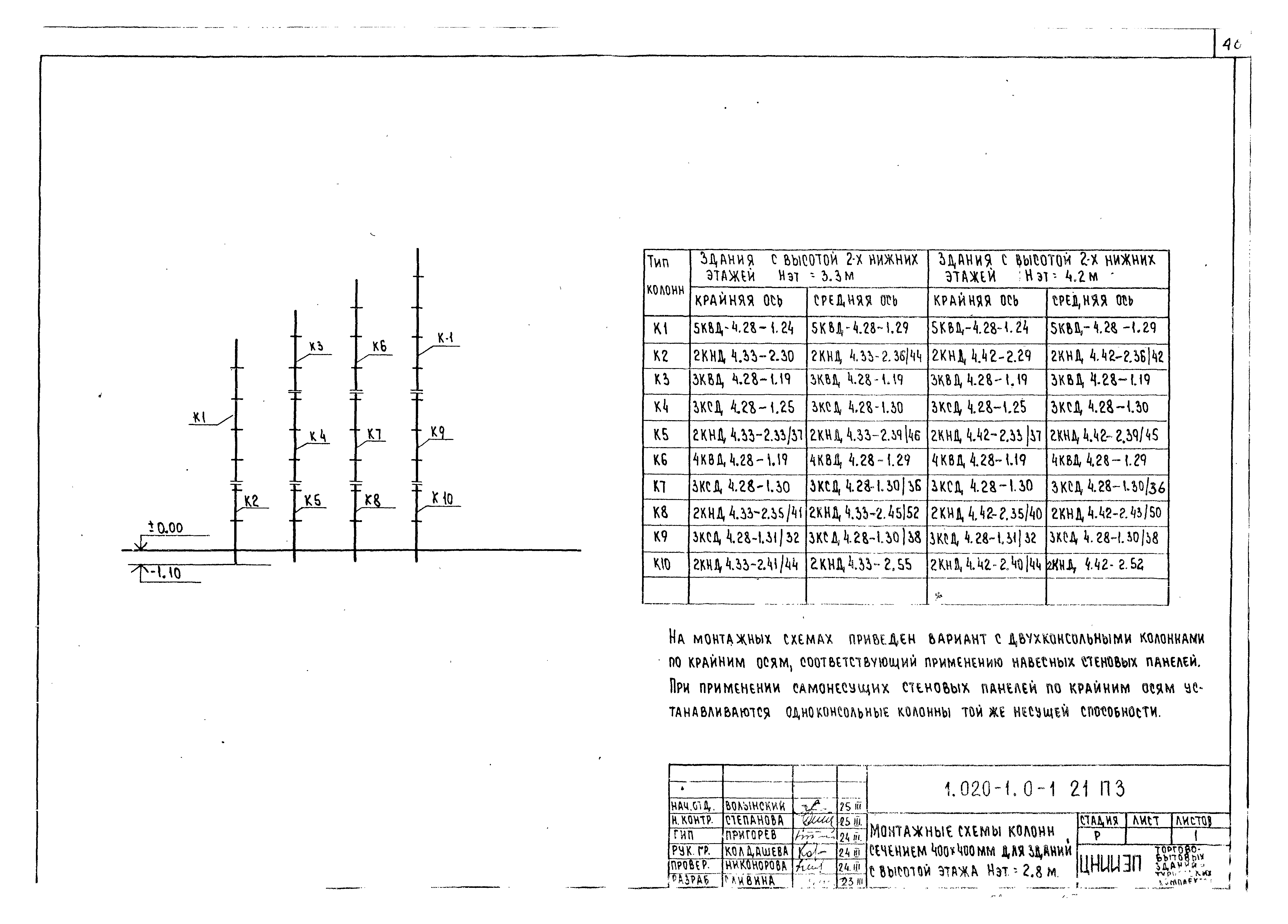 Серия 1.020-1