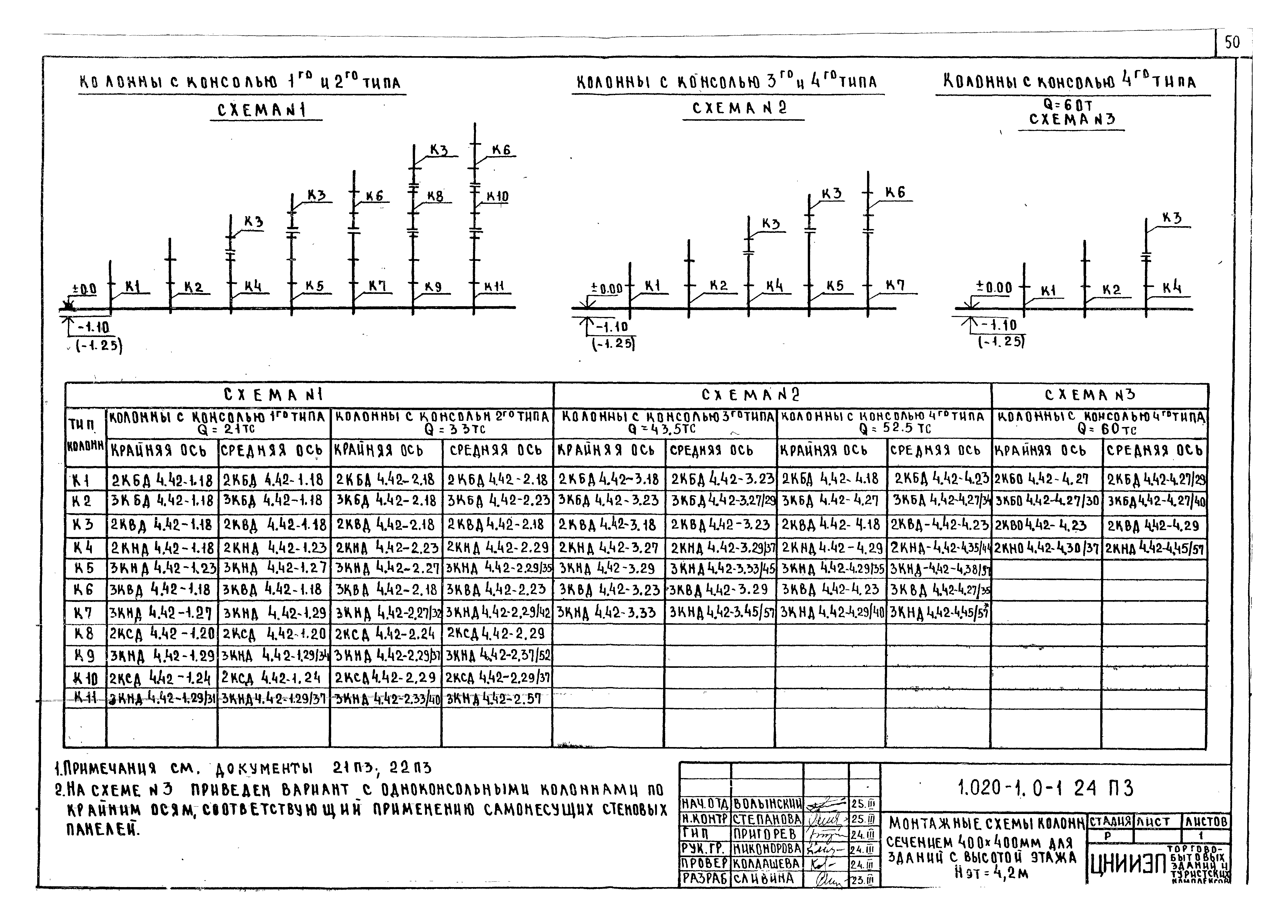 Серия 1.020-1