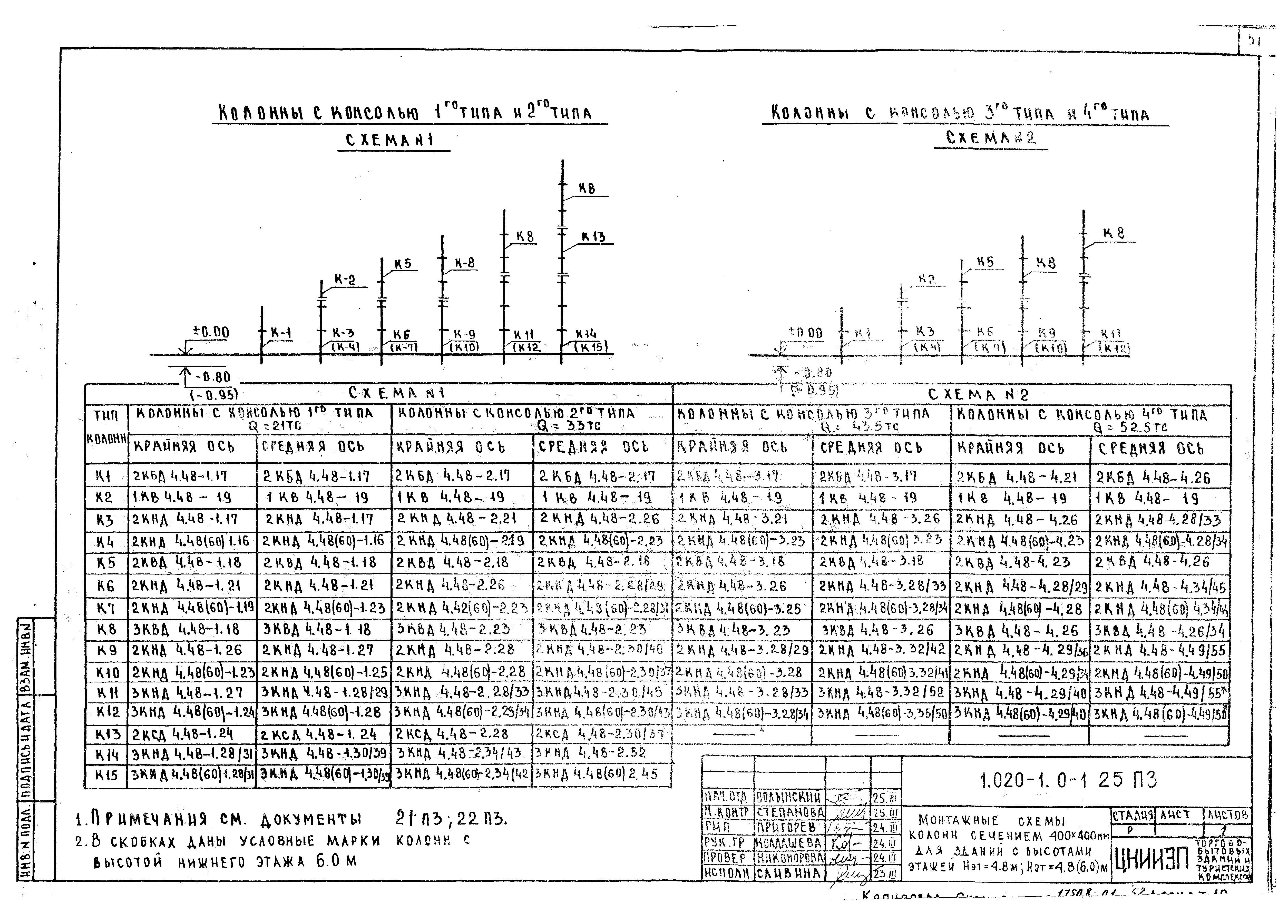 Серия 1.020-1