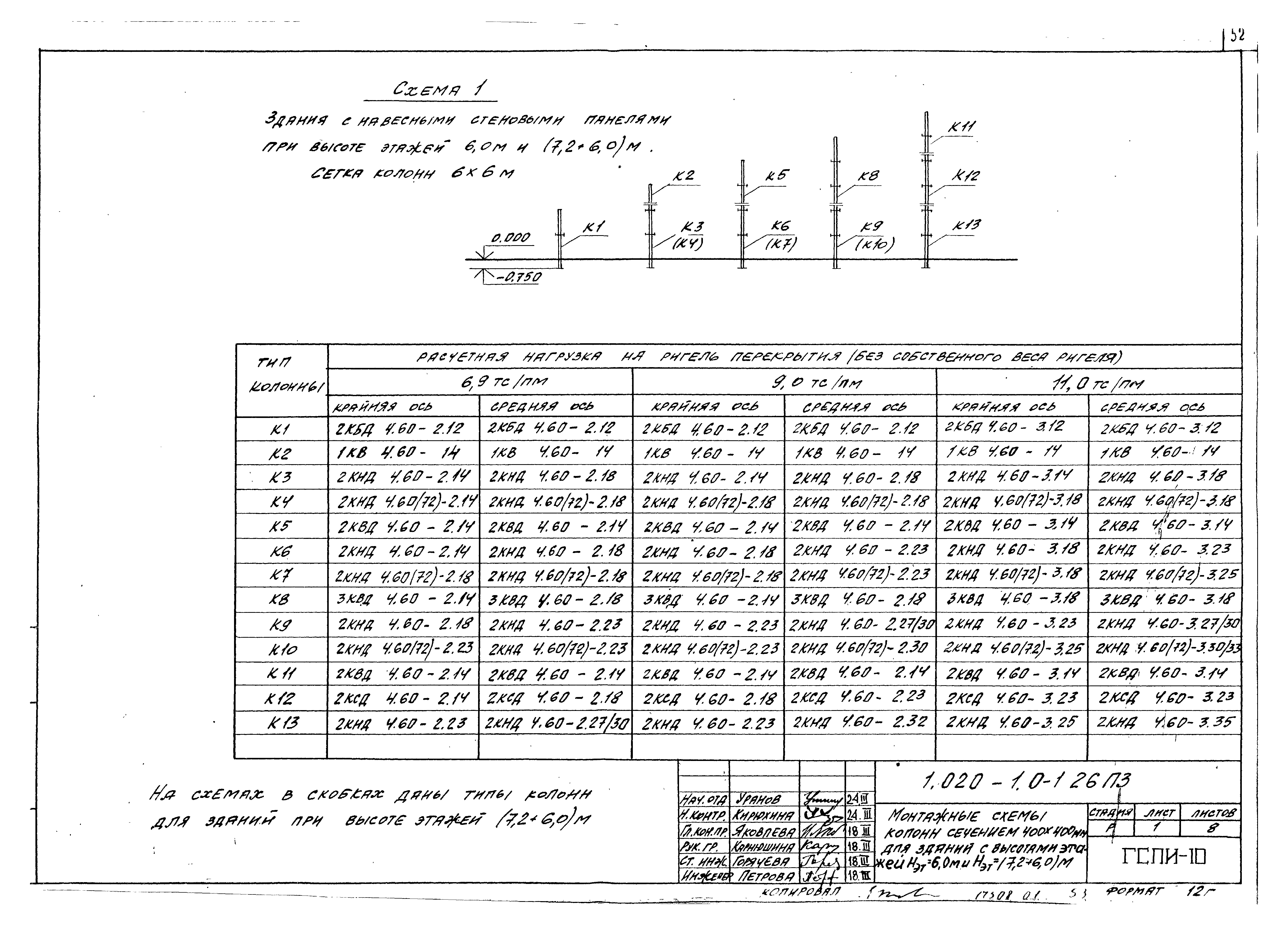 Серия 1.020-1