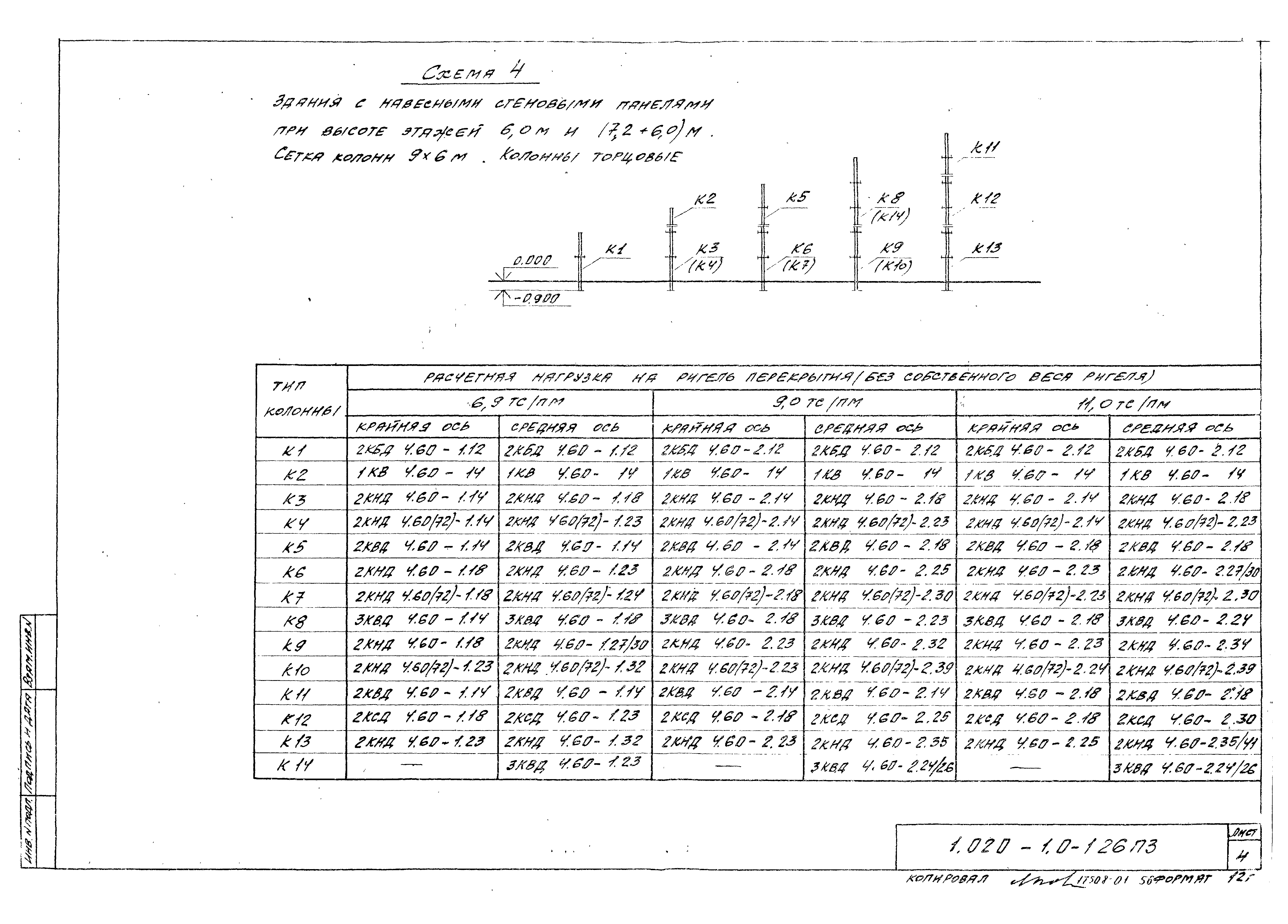 Серия 1.020-1