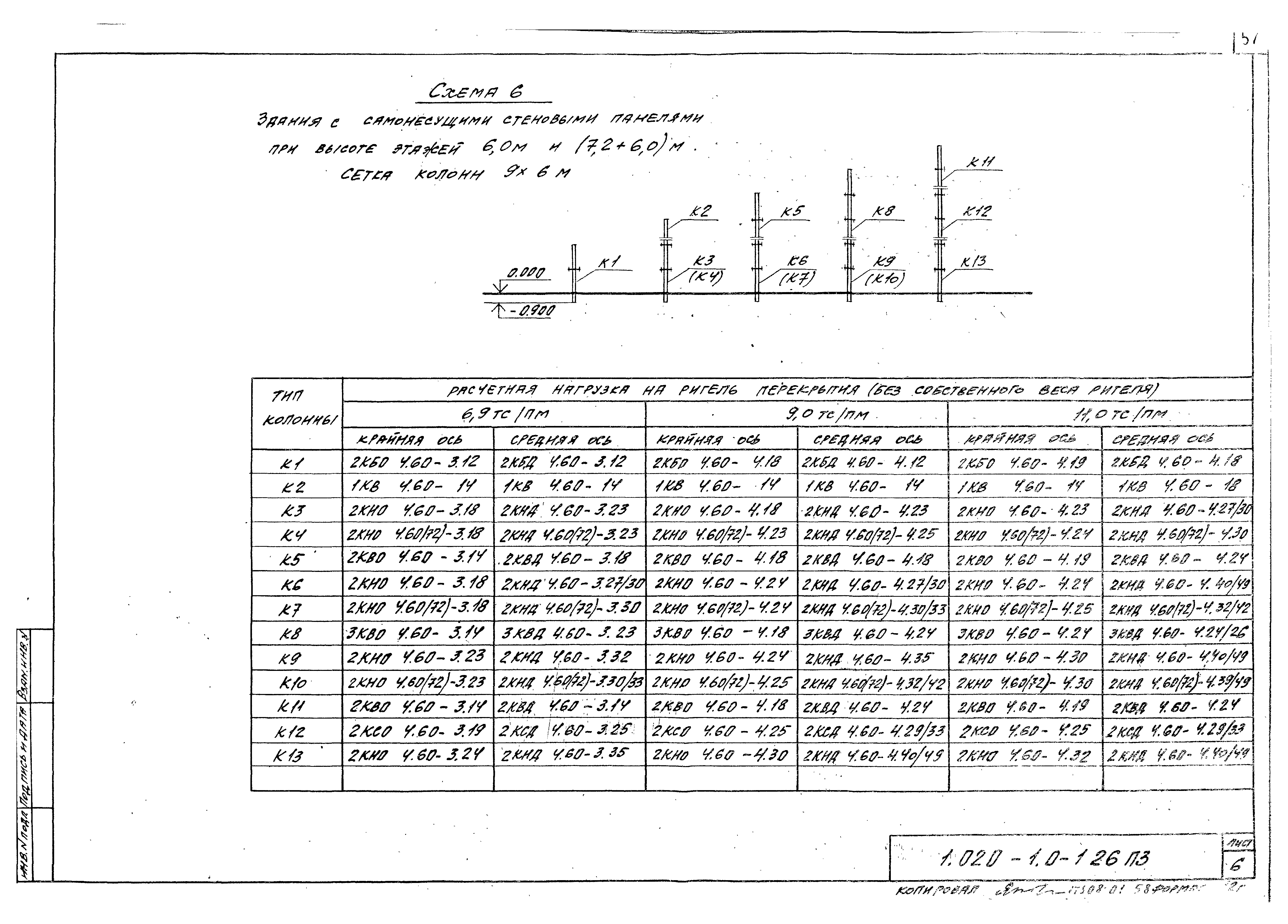 Серия 1.020-1