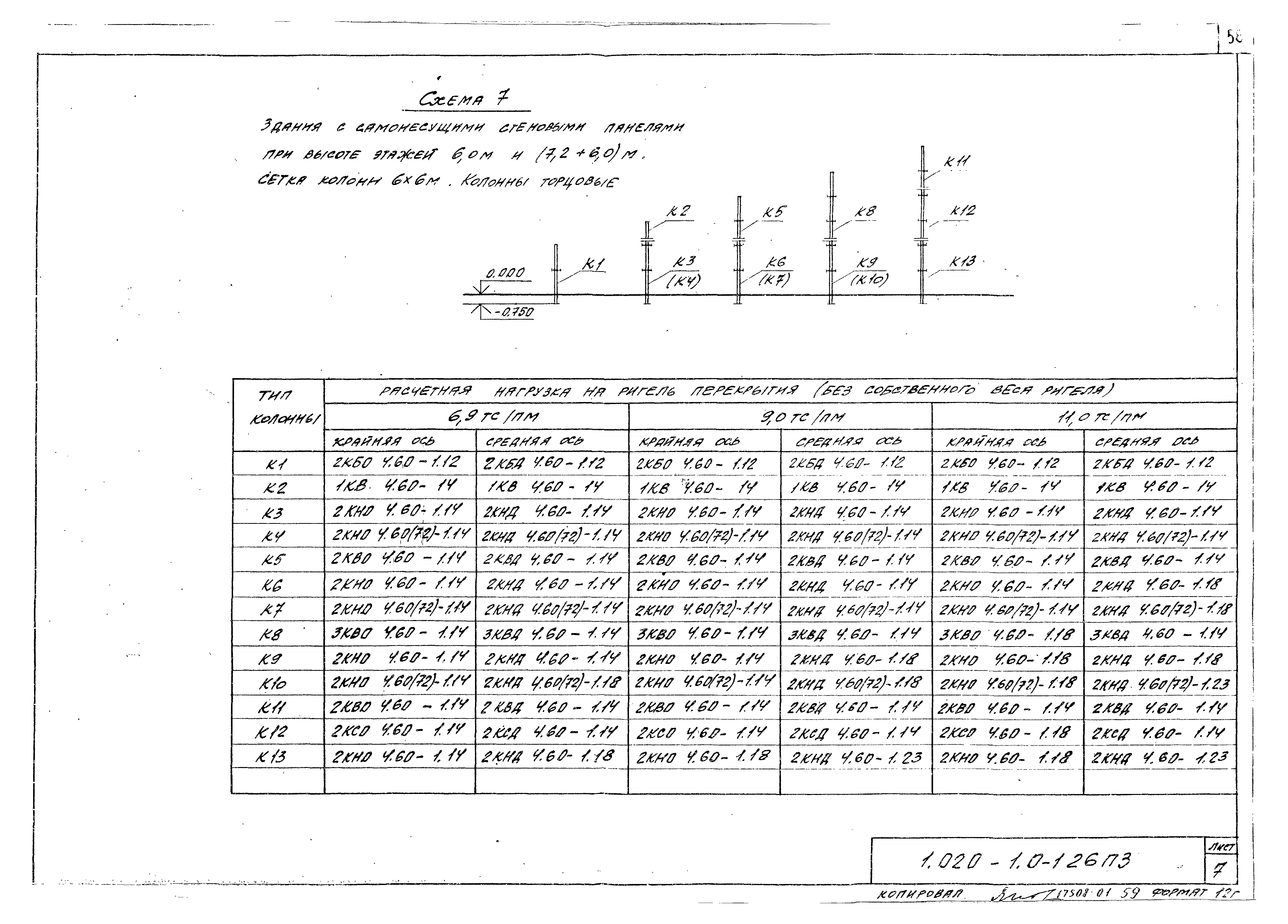 Серия 1.020-1