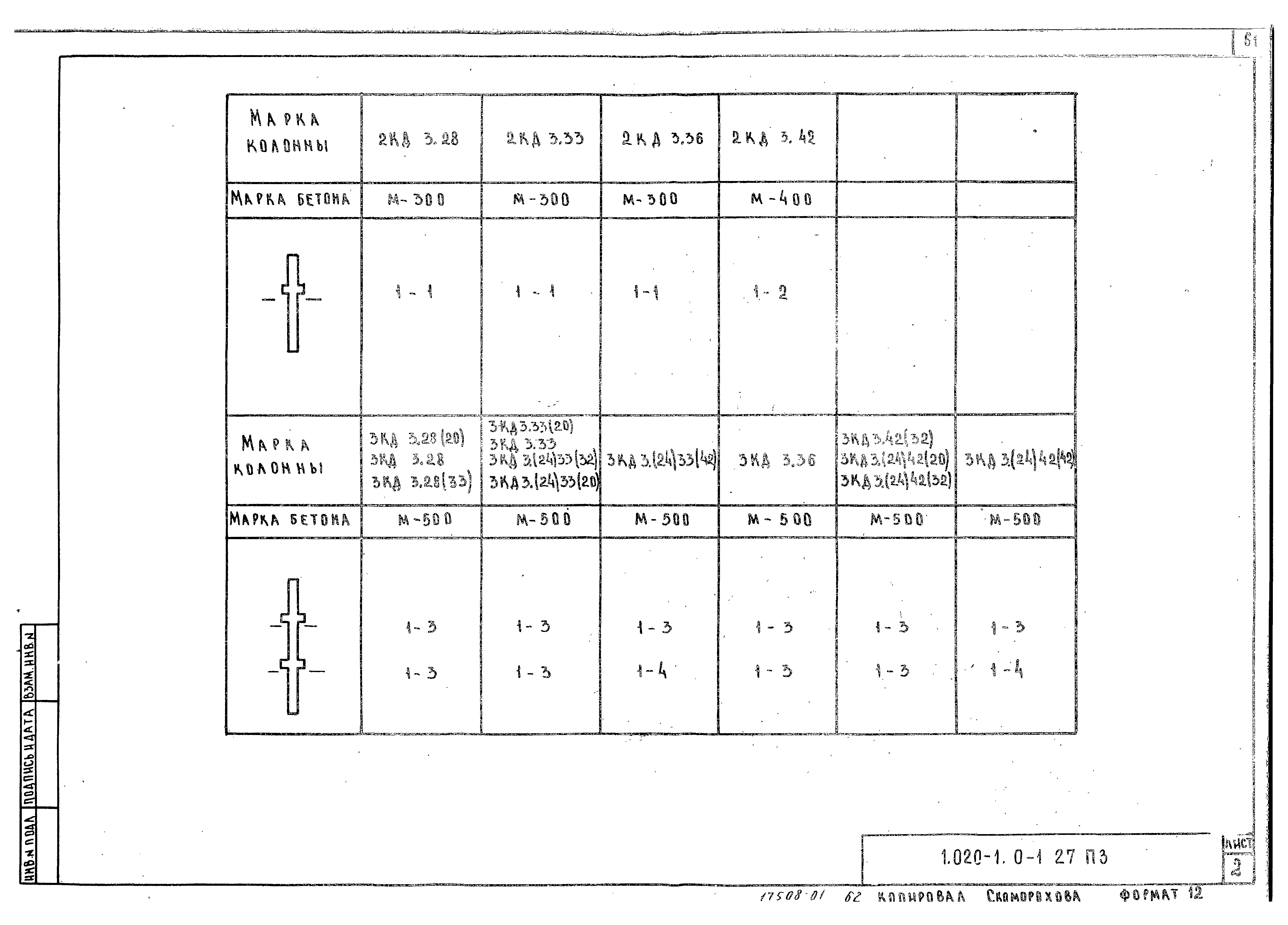 Серия 1.020-1