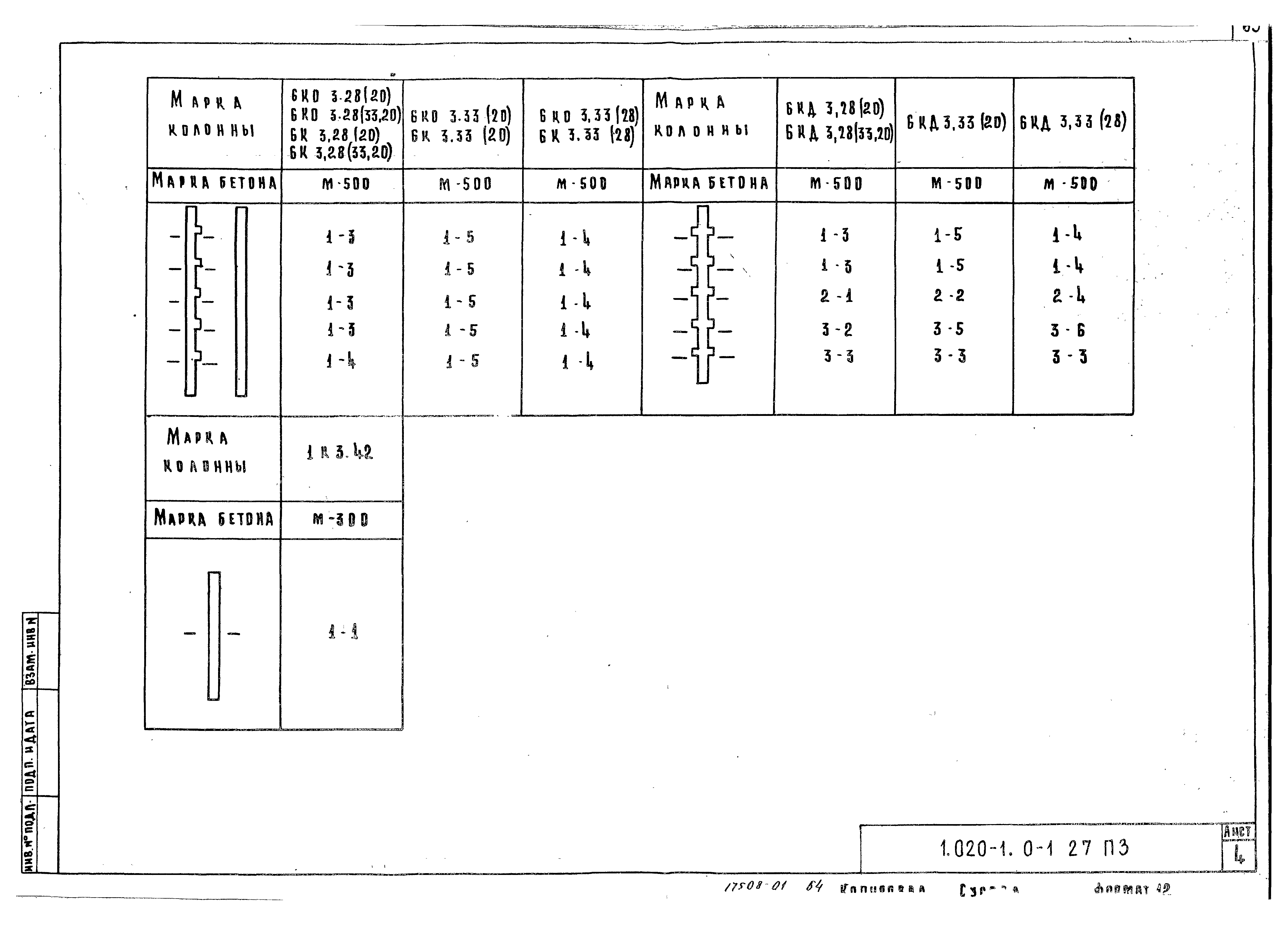 Серия 1.020-1