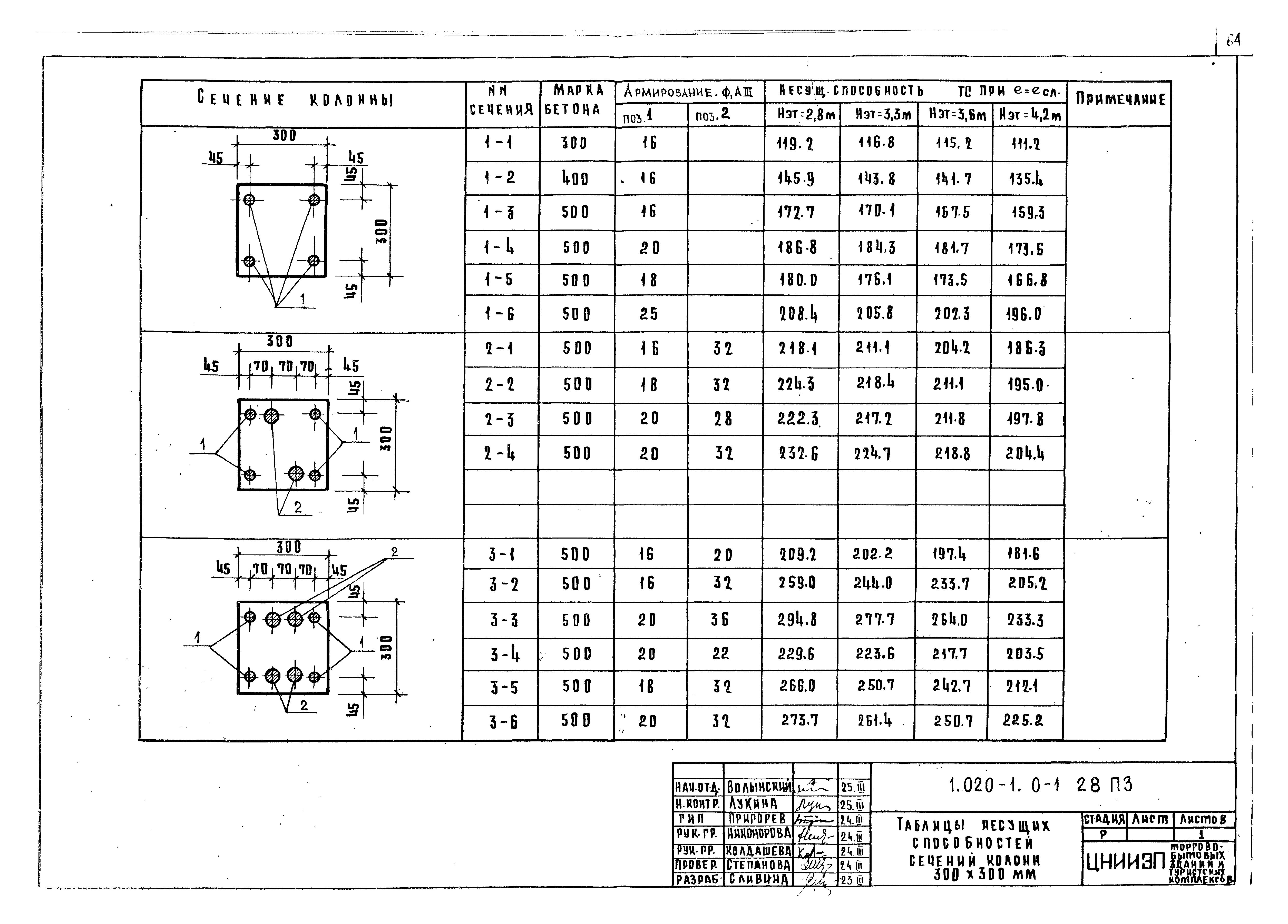 Серия 1.020-1