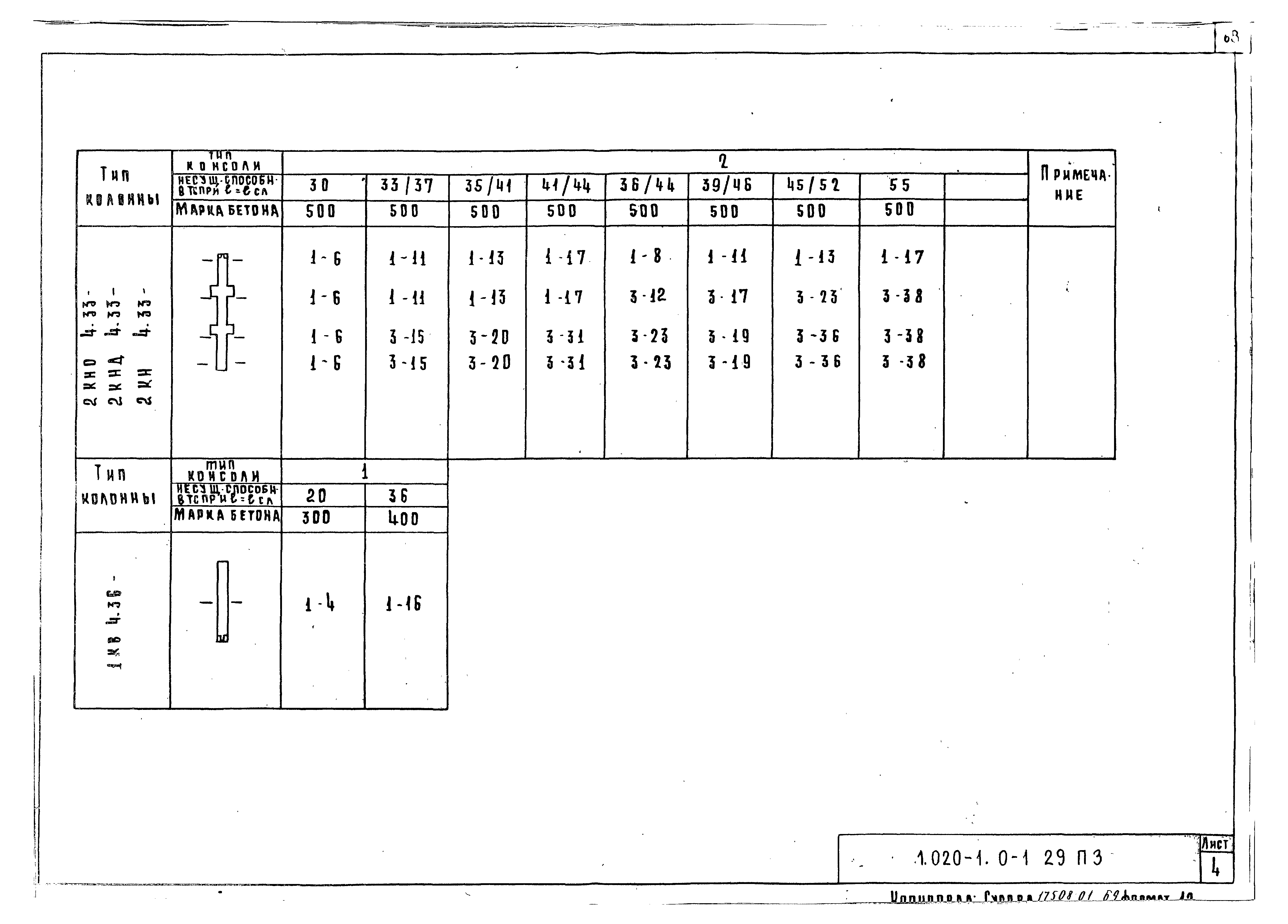 Серия 1.020-1