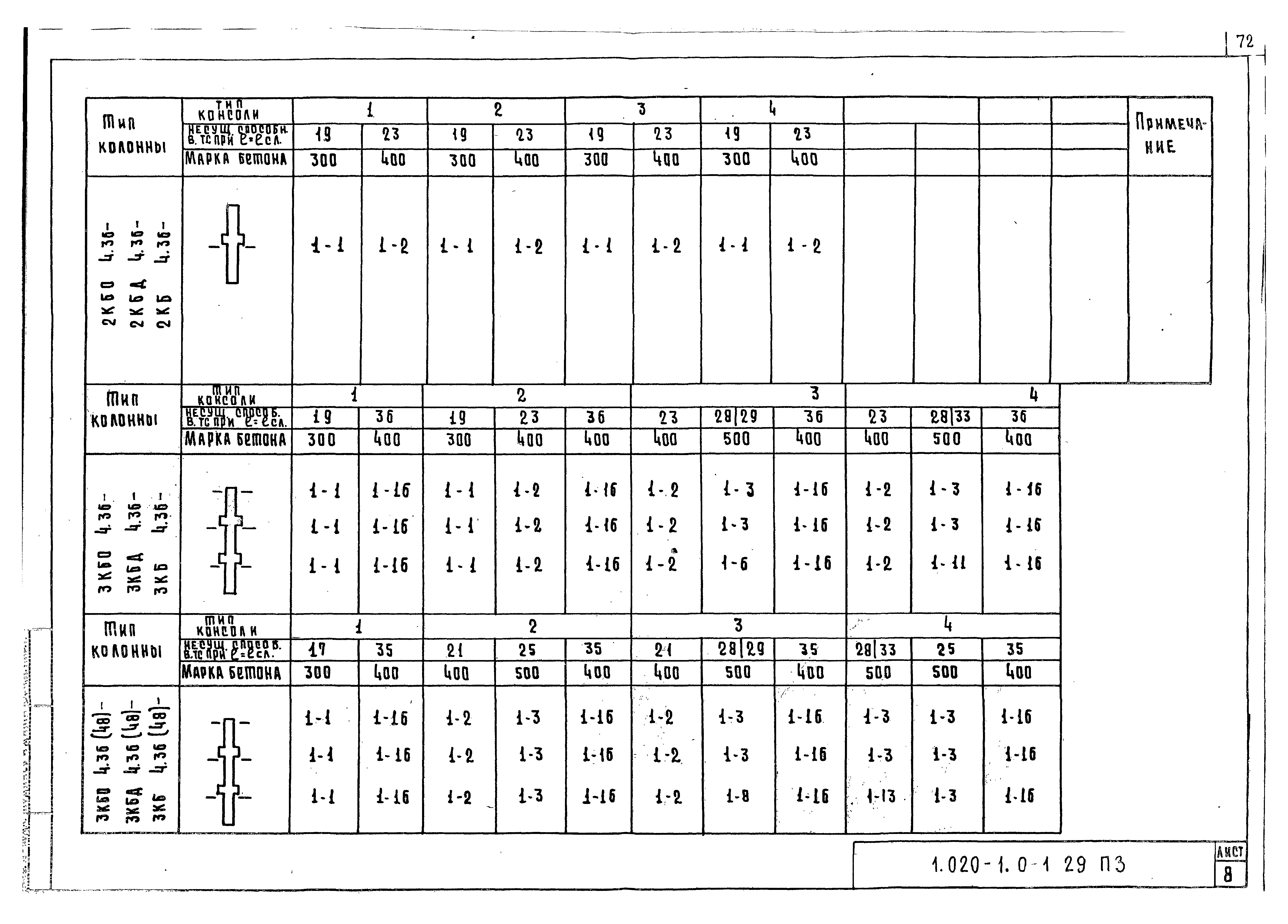 Серия 1.020-1