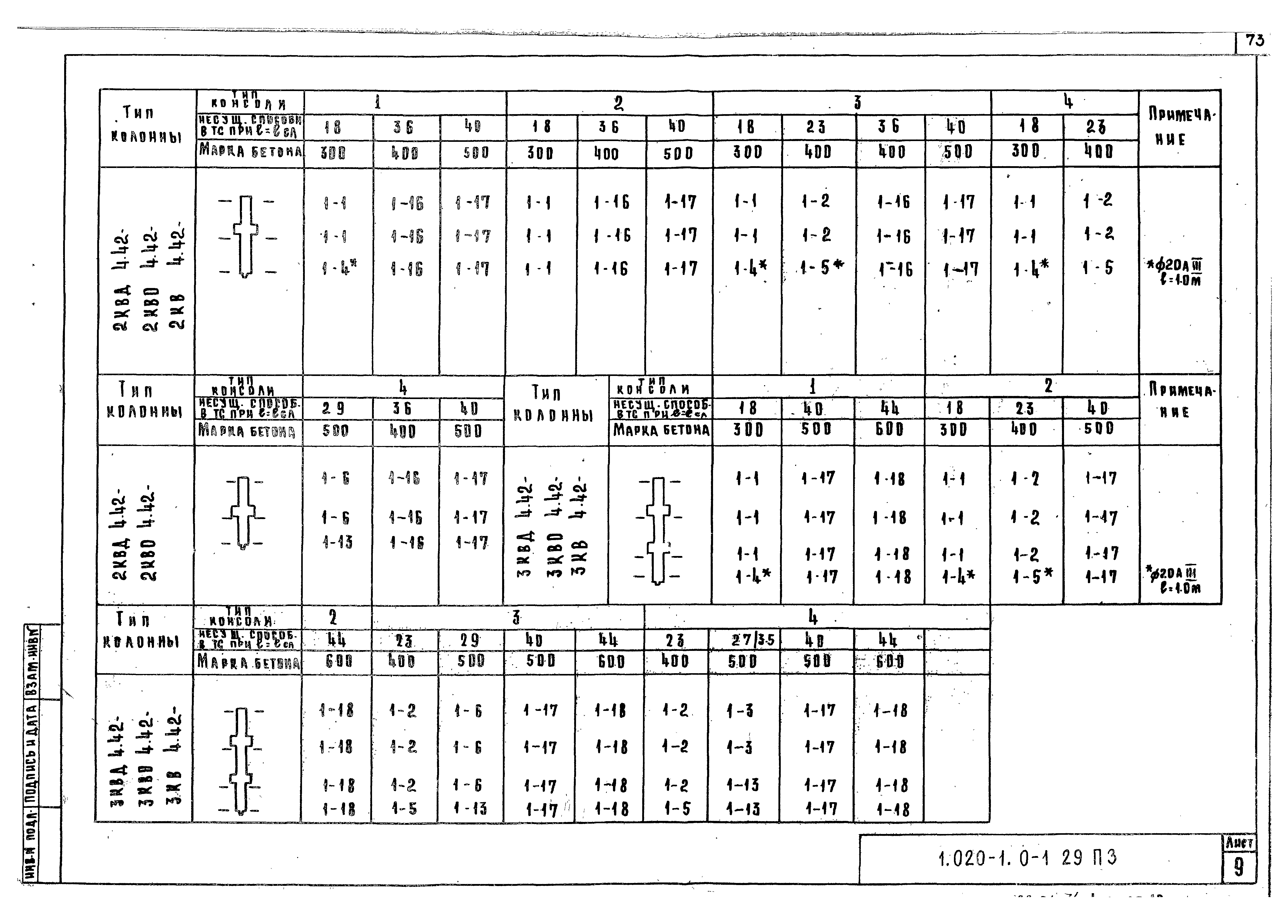 Серия 1.020-1