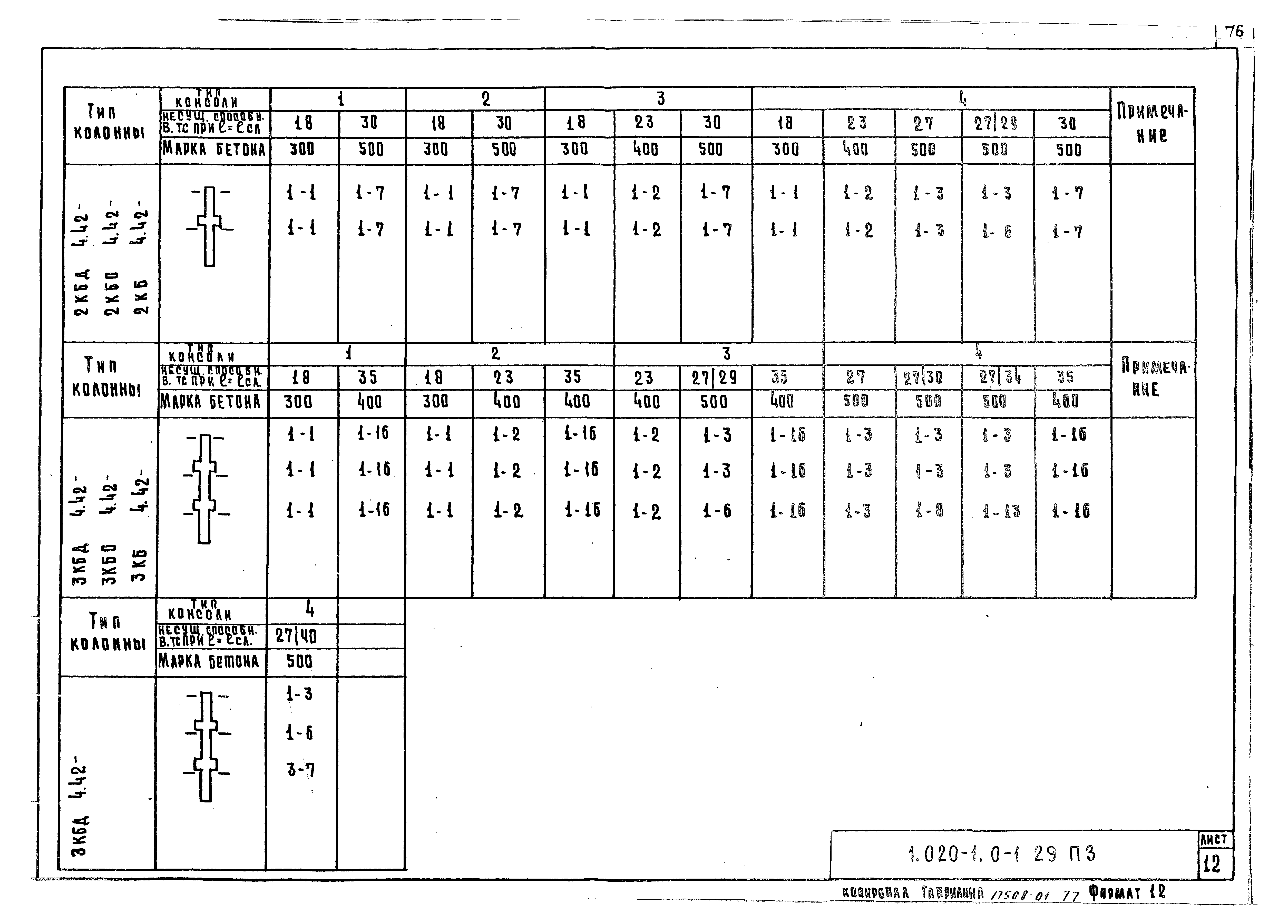 Серия 1.020-1