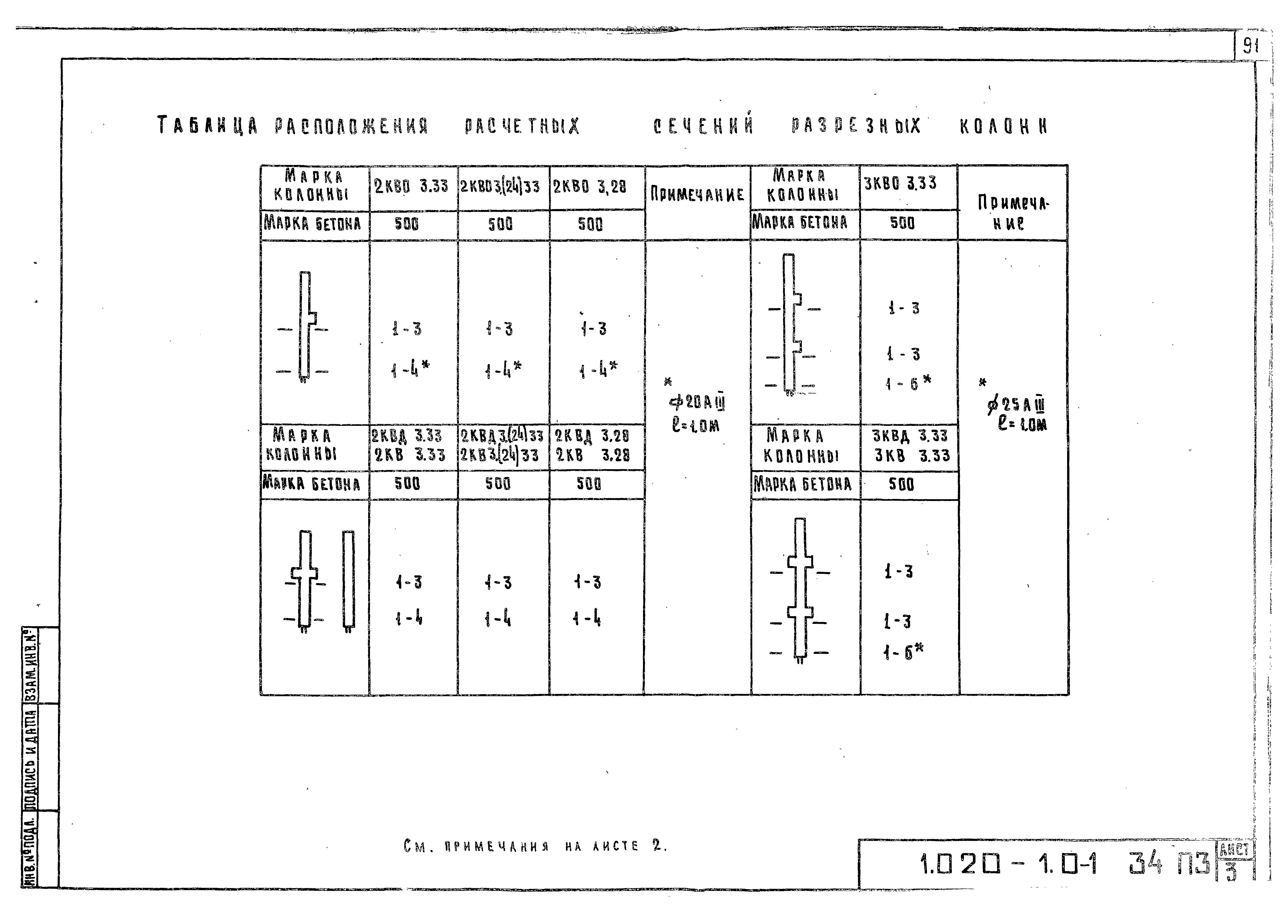 Серия 1.020-1