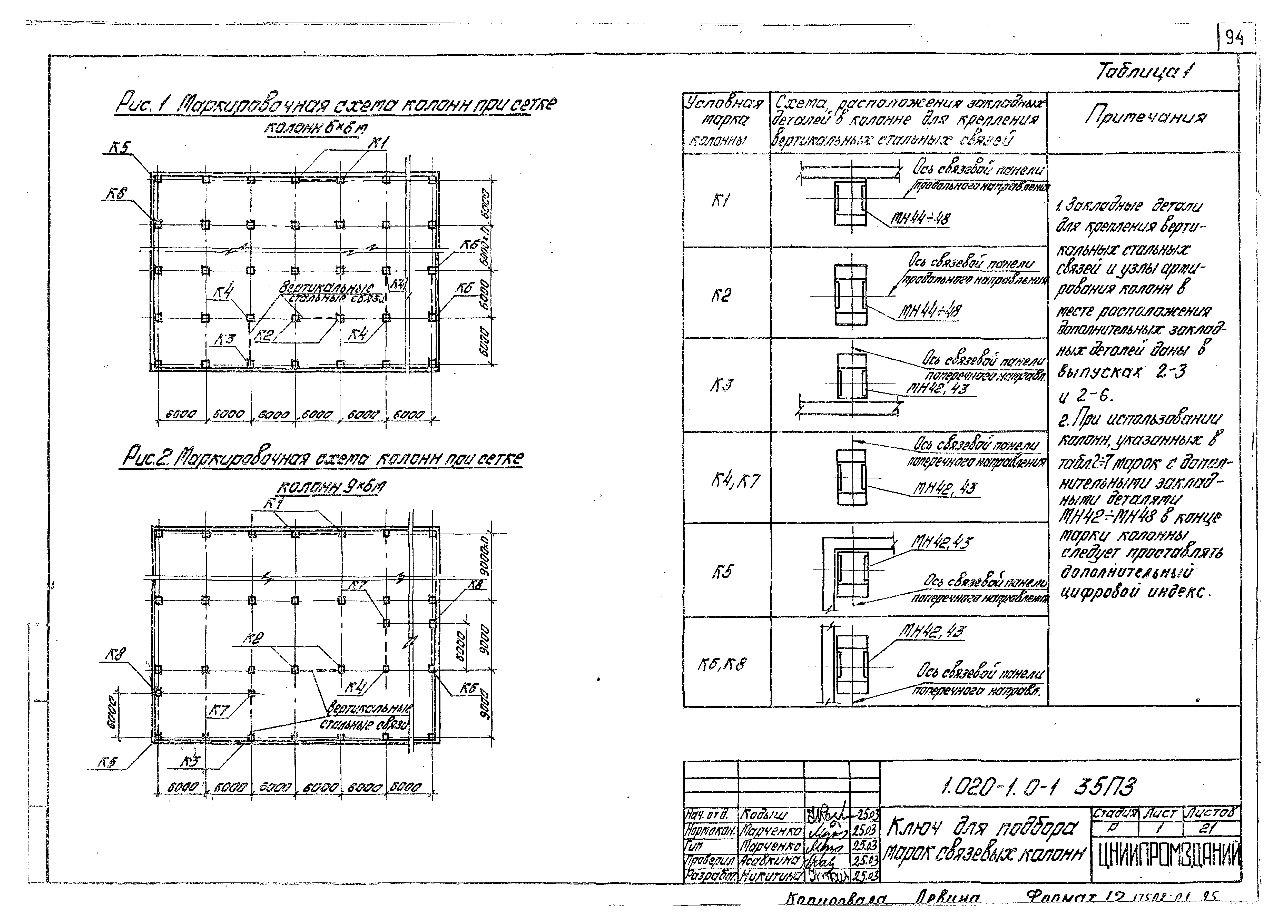 Серия 1.020-1