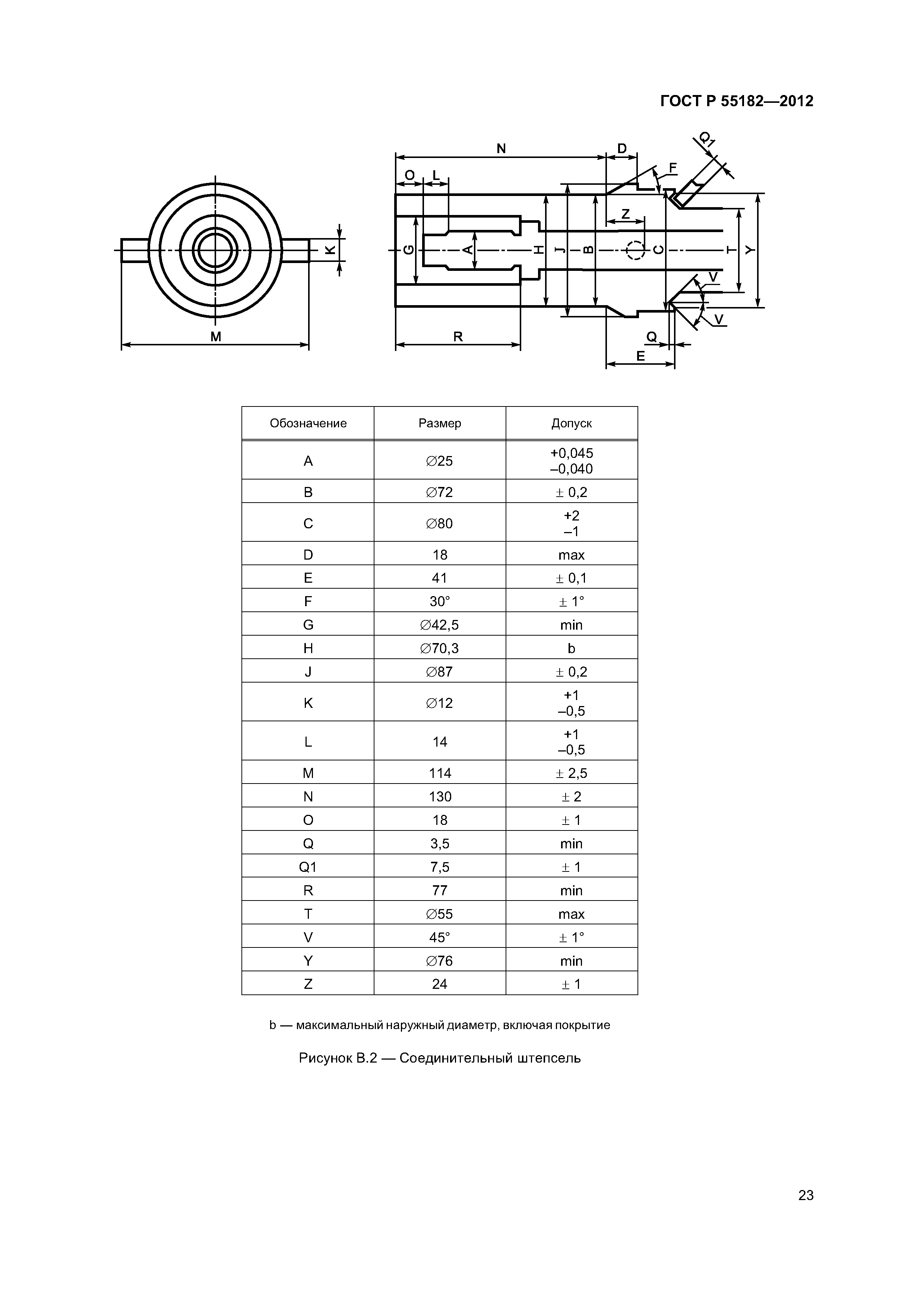 ГОСТ Р 55182-2012