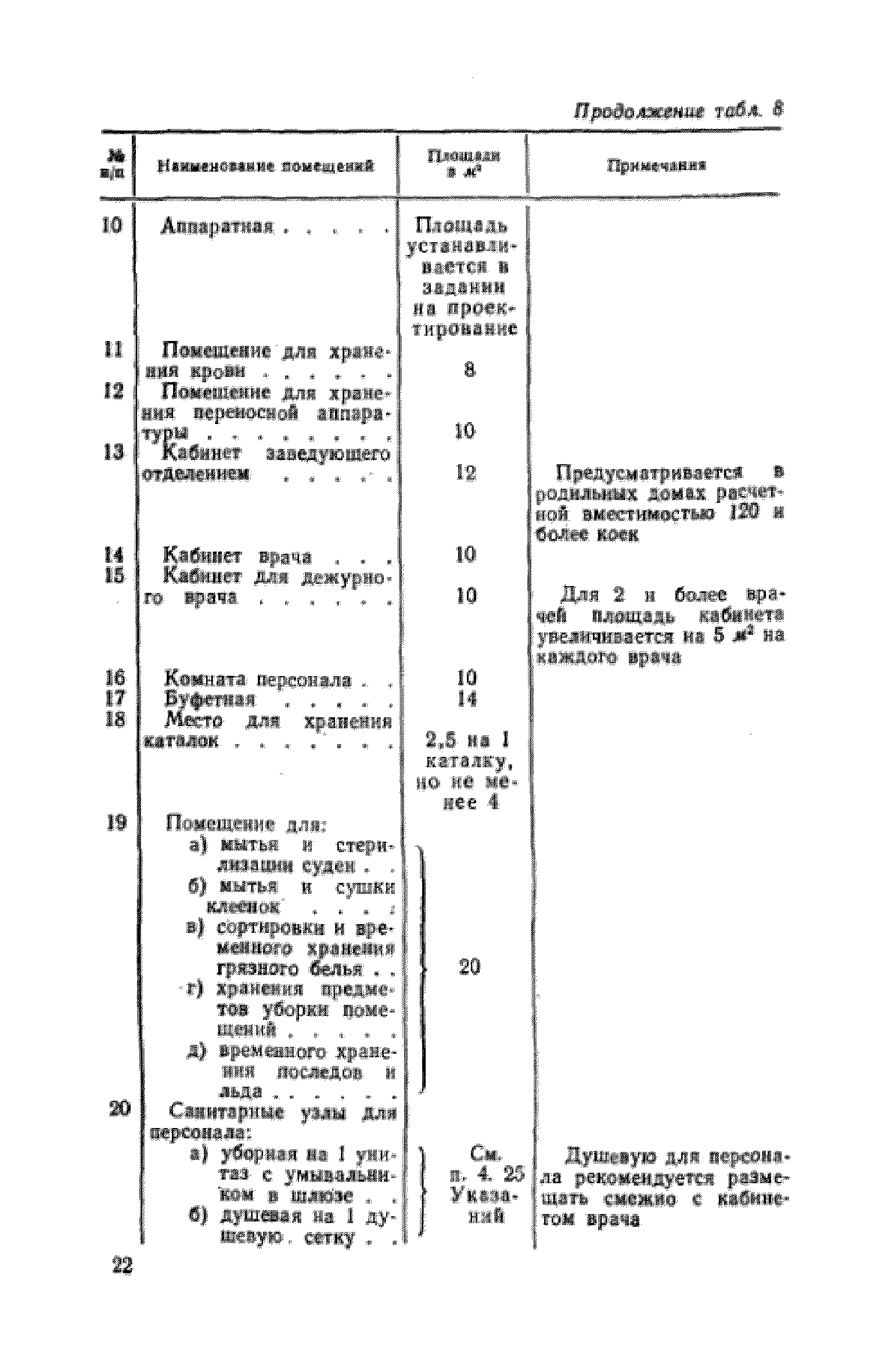 СН 367-67