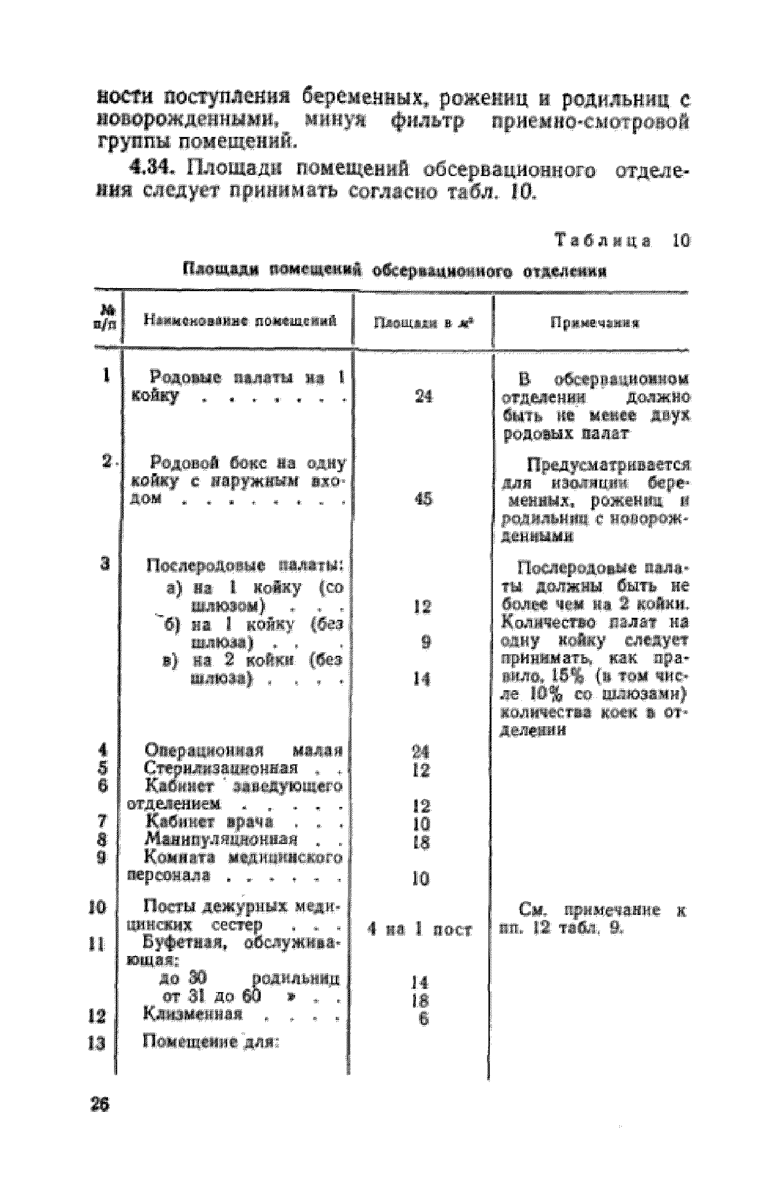 СН 367-67