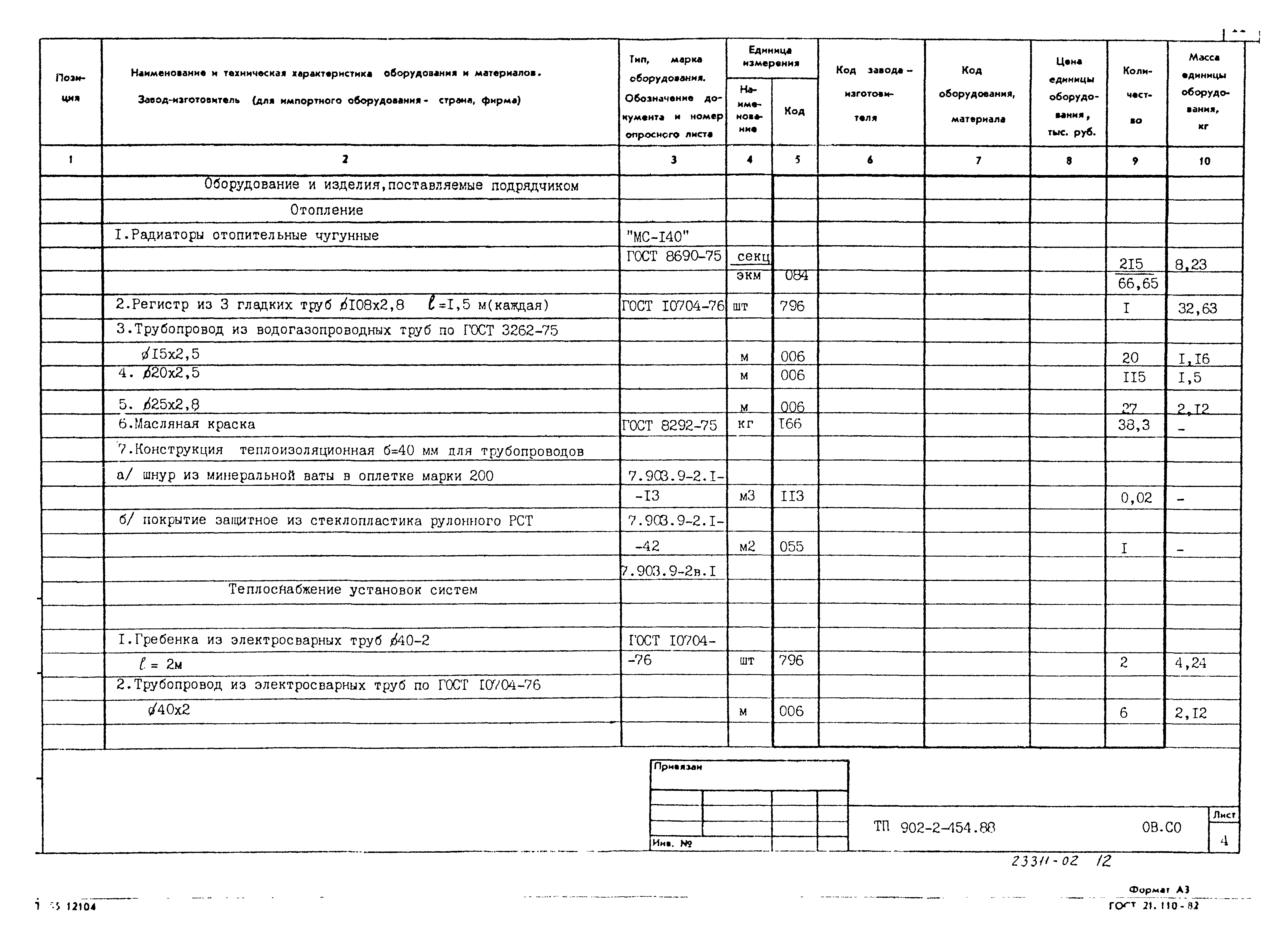 Типовой проект 902-2-454.88
