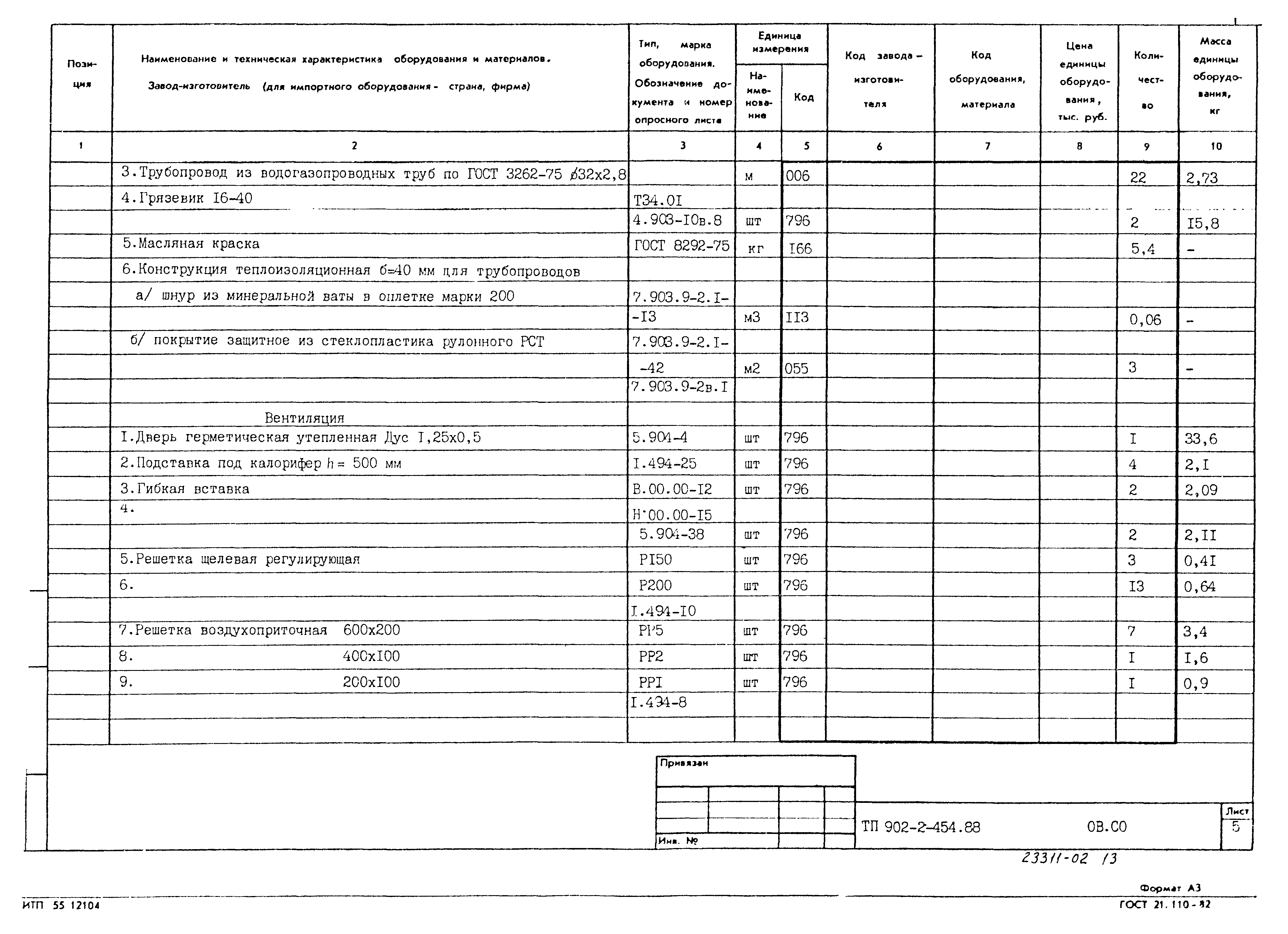 Типовой проект 902-2-454.88