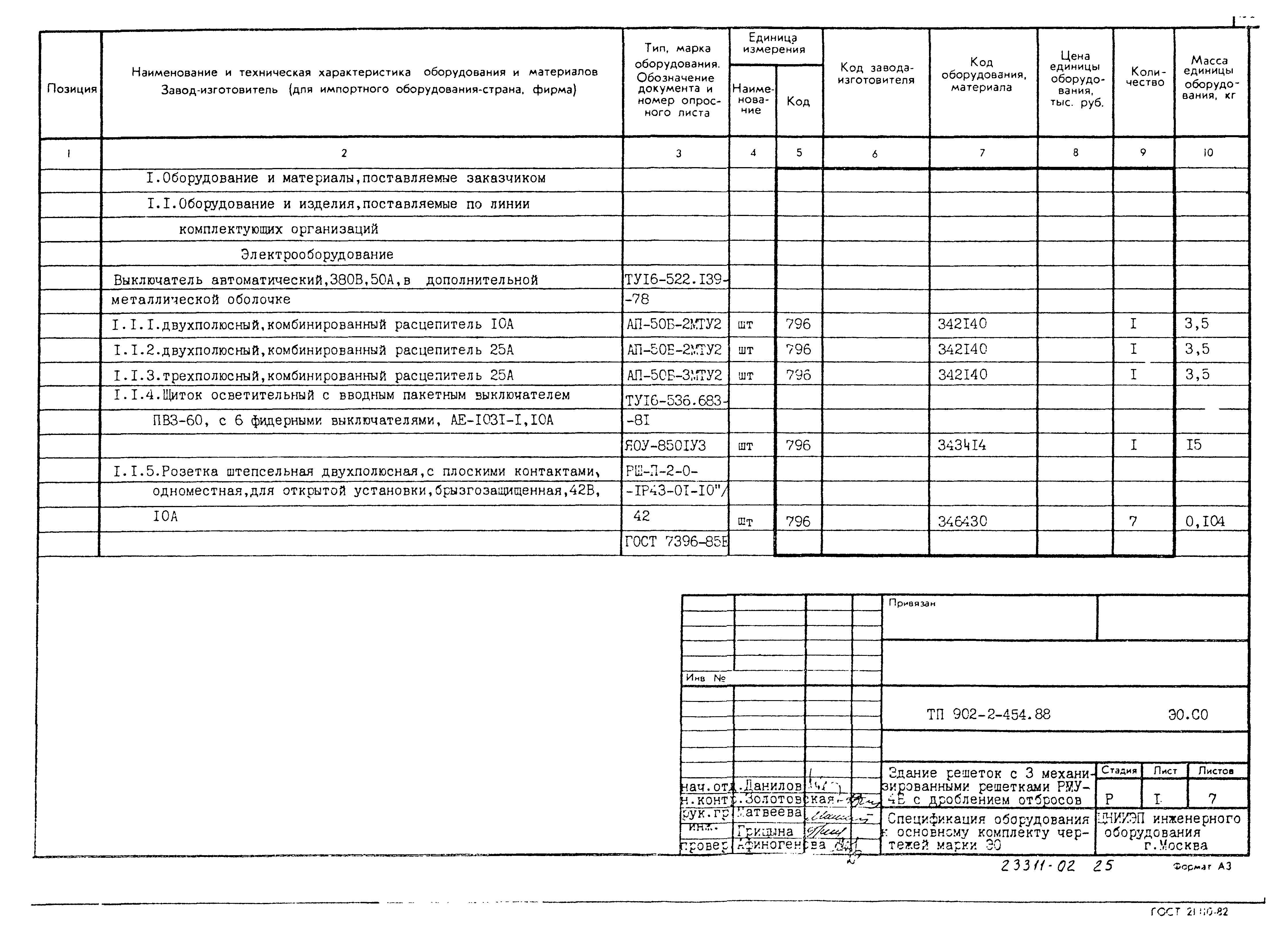 Типовой проект 902-2-454.88