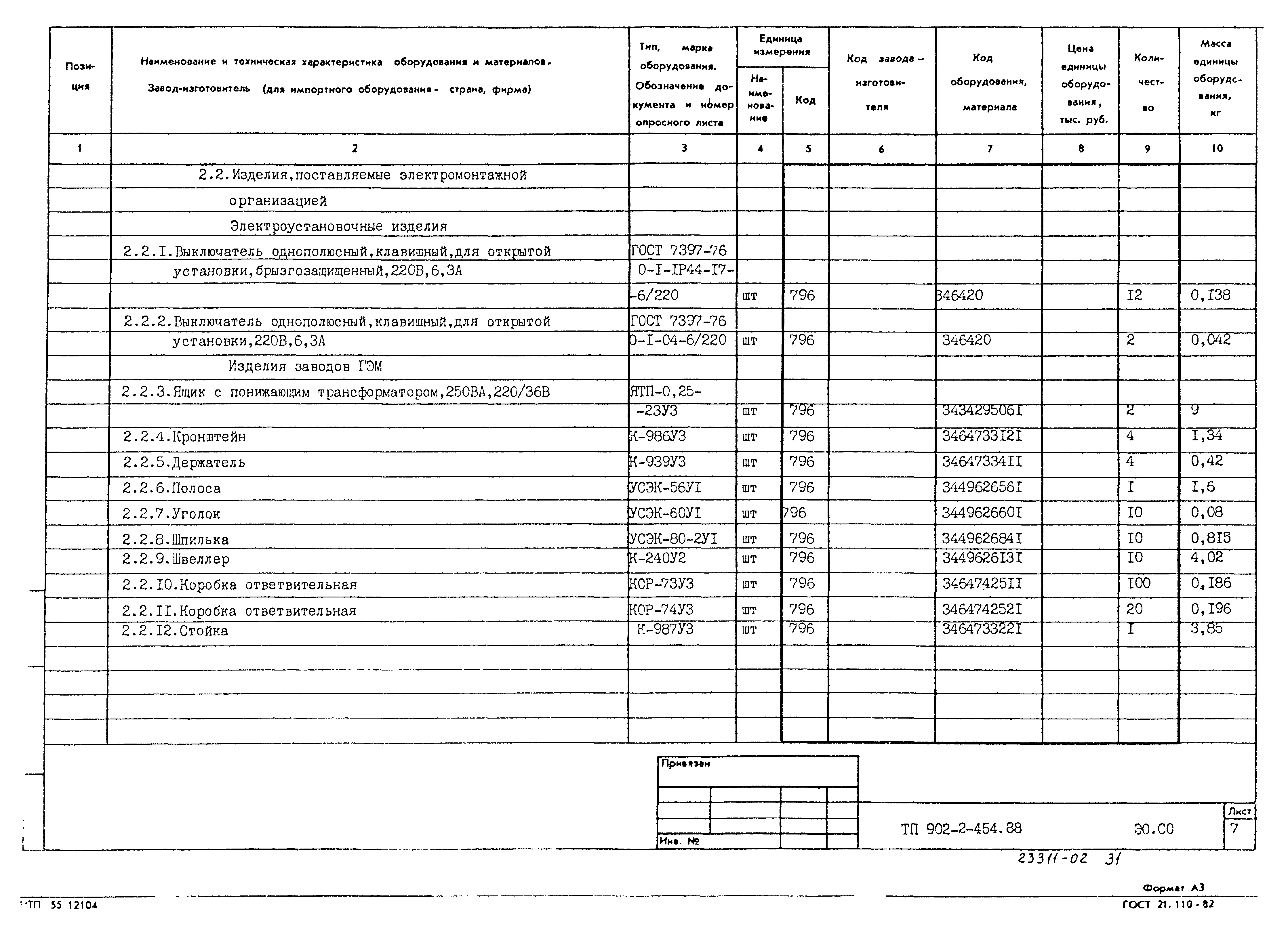Типовой проект 902-2-454.88