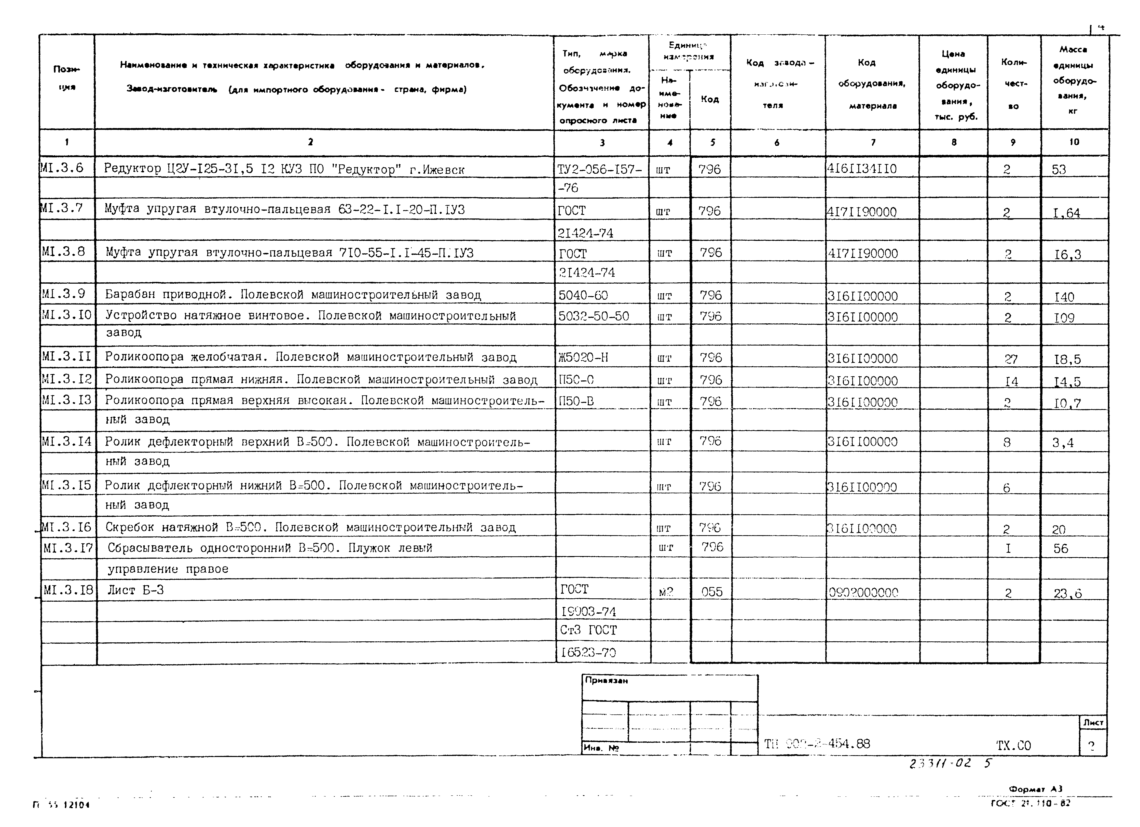 Типовой проект 902-2-454.88