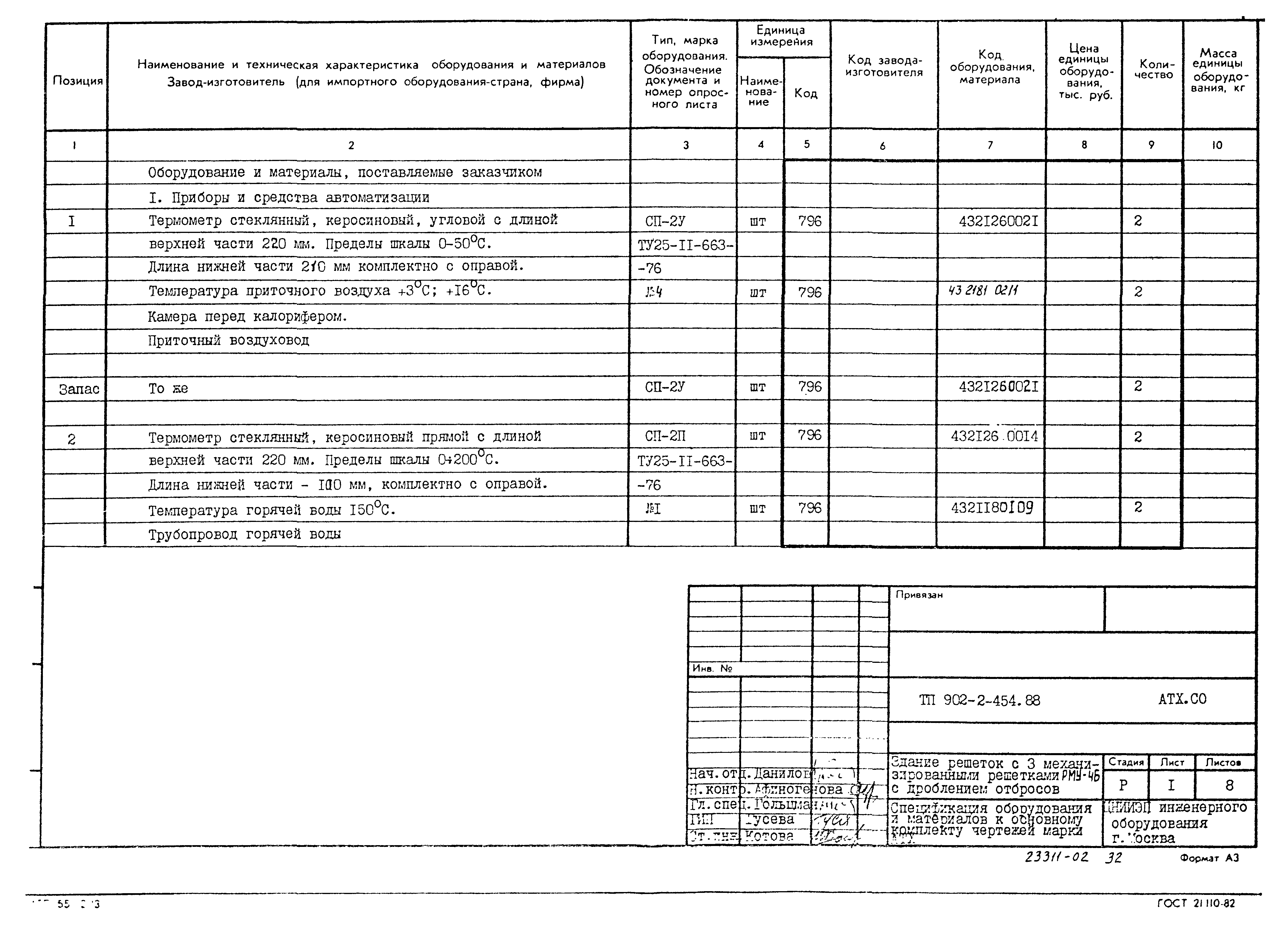 Типовой проект 902-2-454.88
