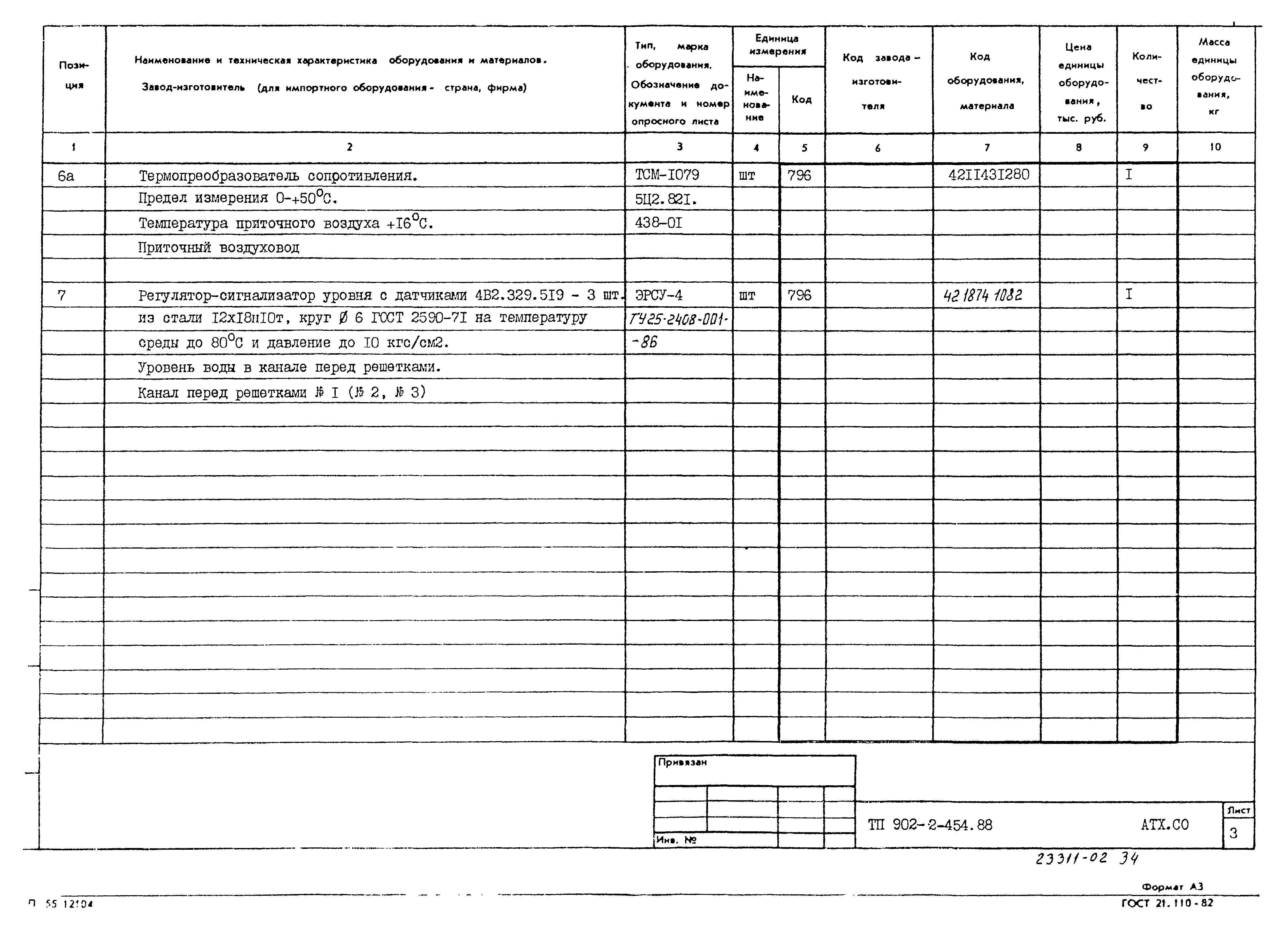 Типовой проект 902-2-454.88