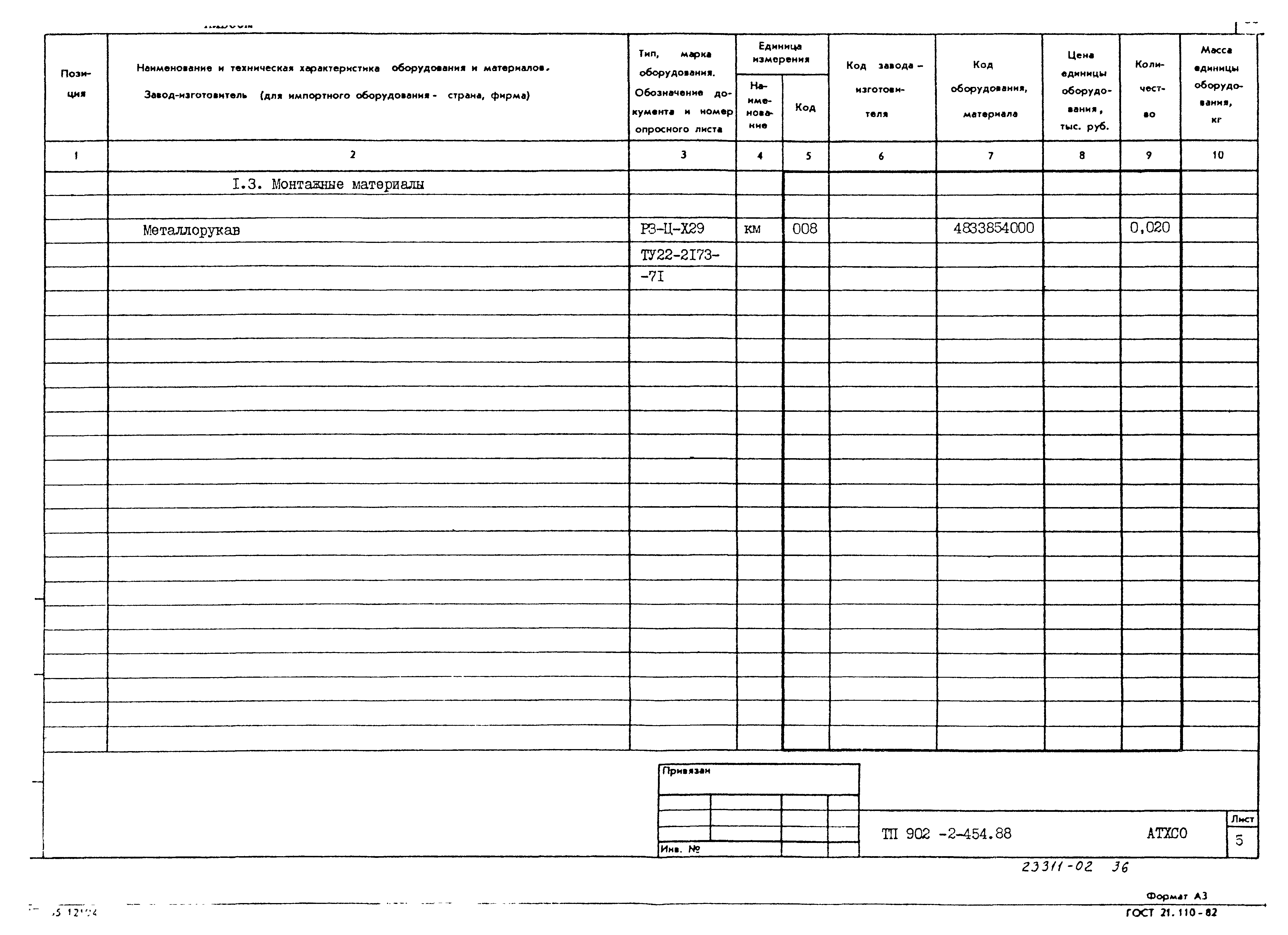 Типовой проект 902-2-454.88