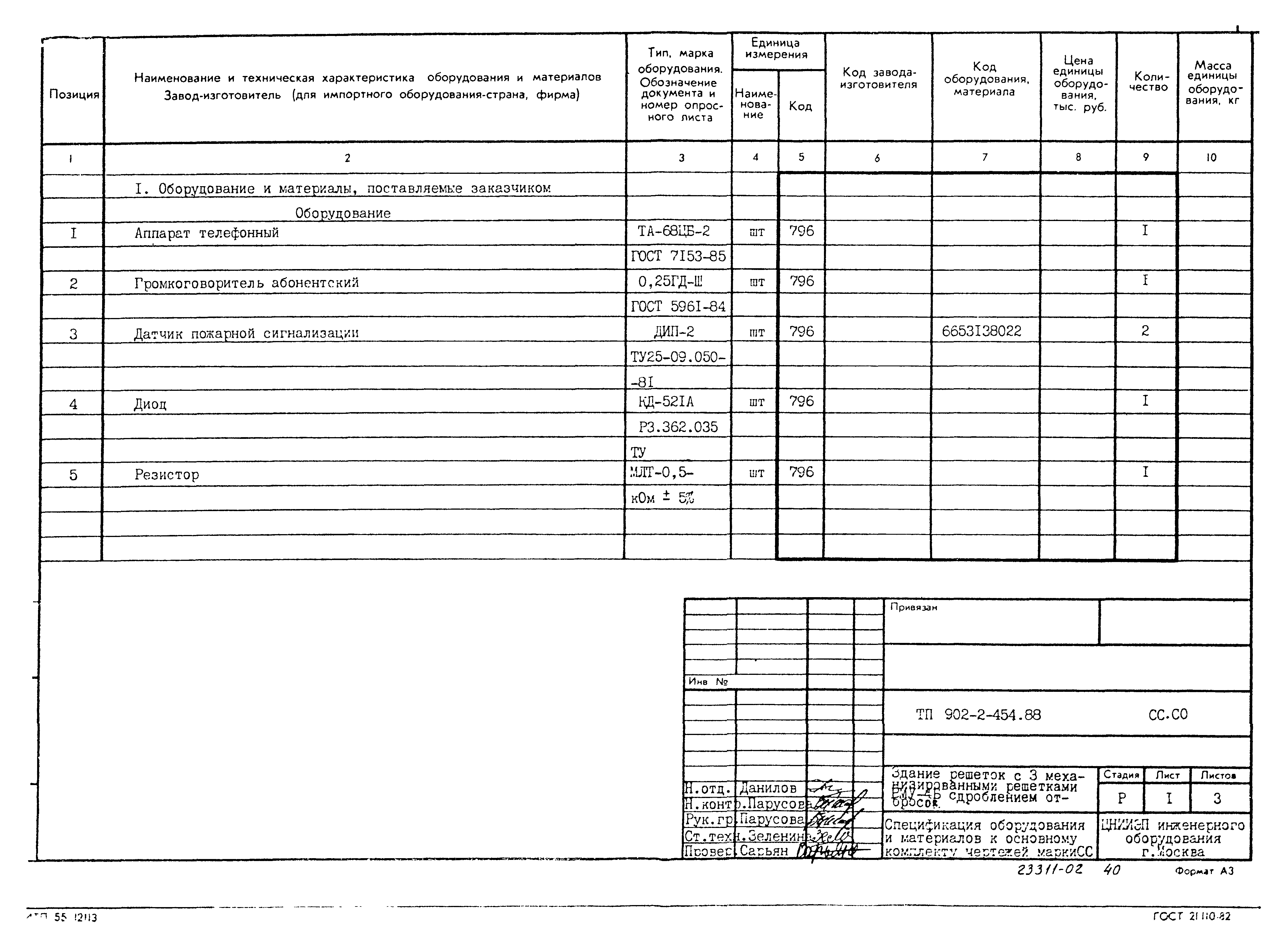 Типовой проект 902-2-454.88