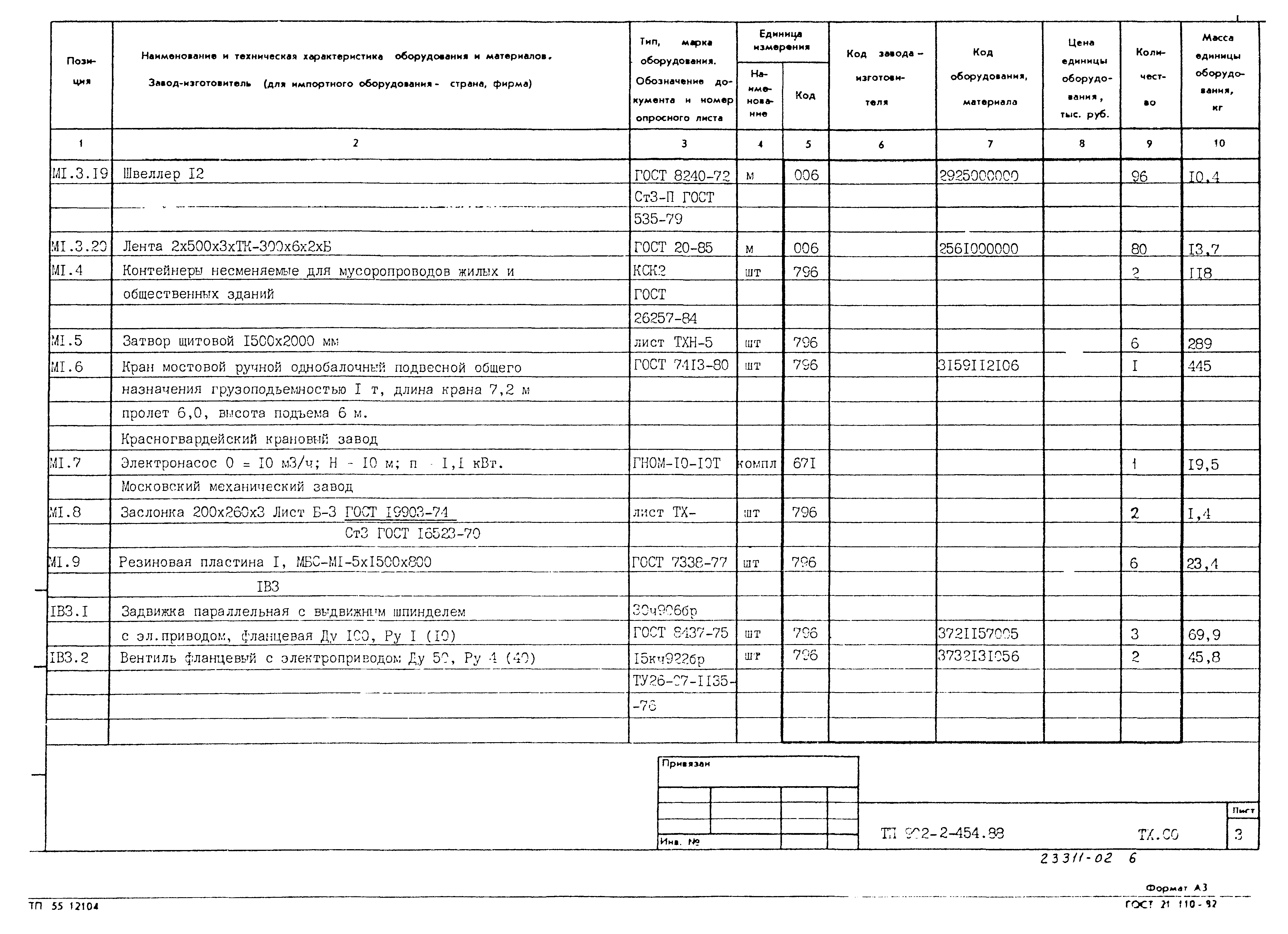 Типовой проект 902-2-454.88