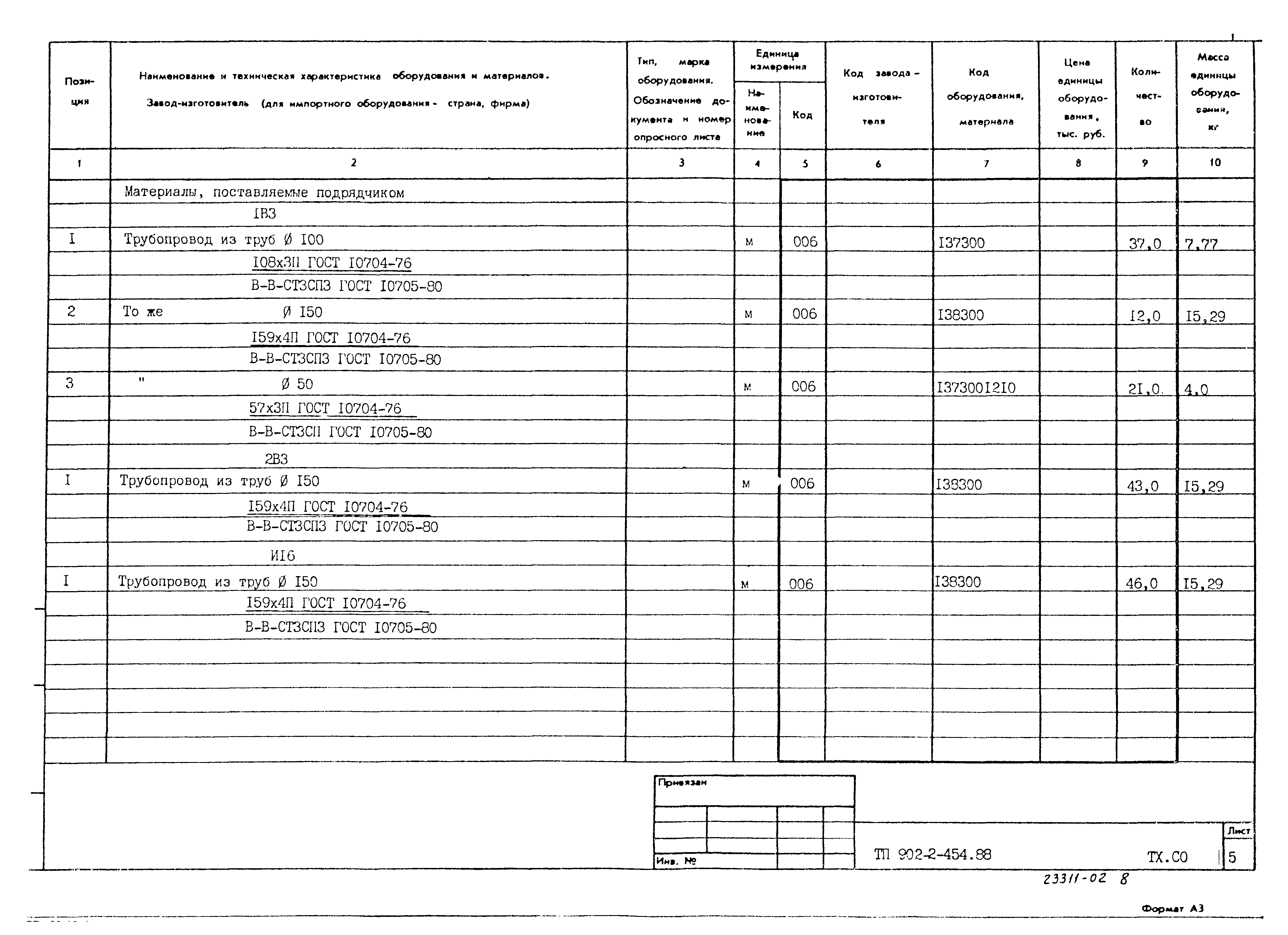 Типовой проект 902-2-454.88