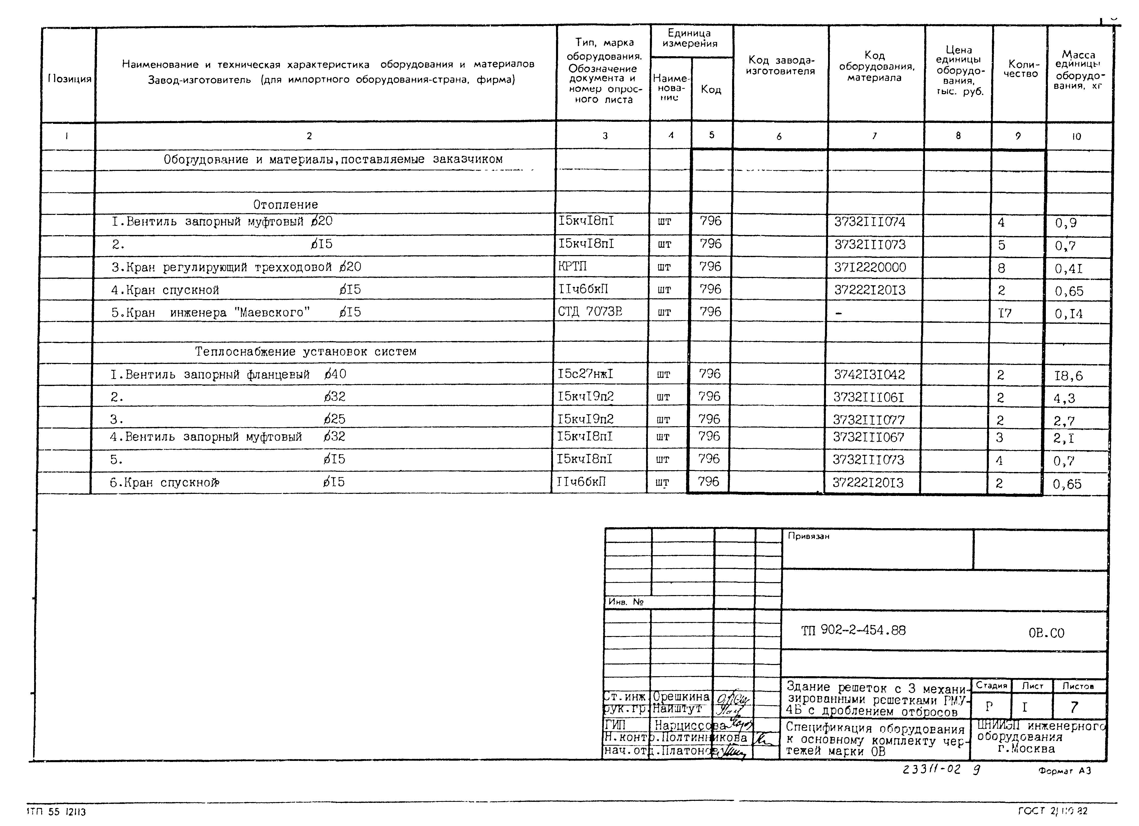 Типовой проект 902-2-454.88