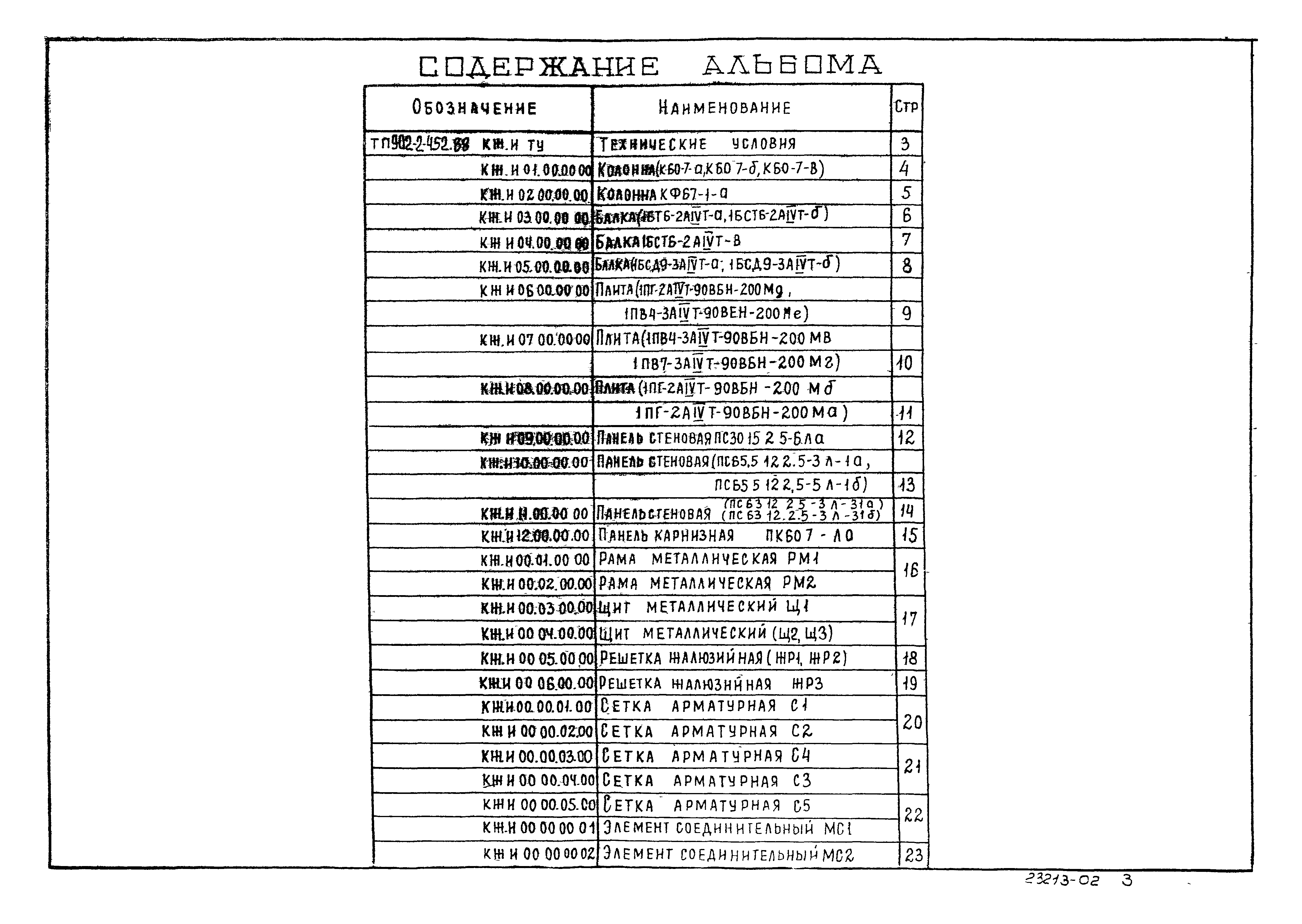Типовой проект 902-2-454.88