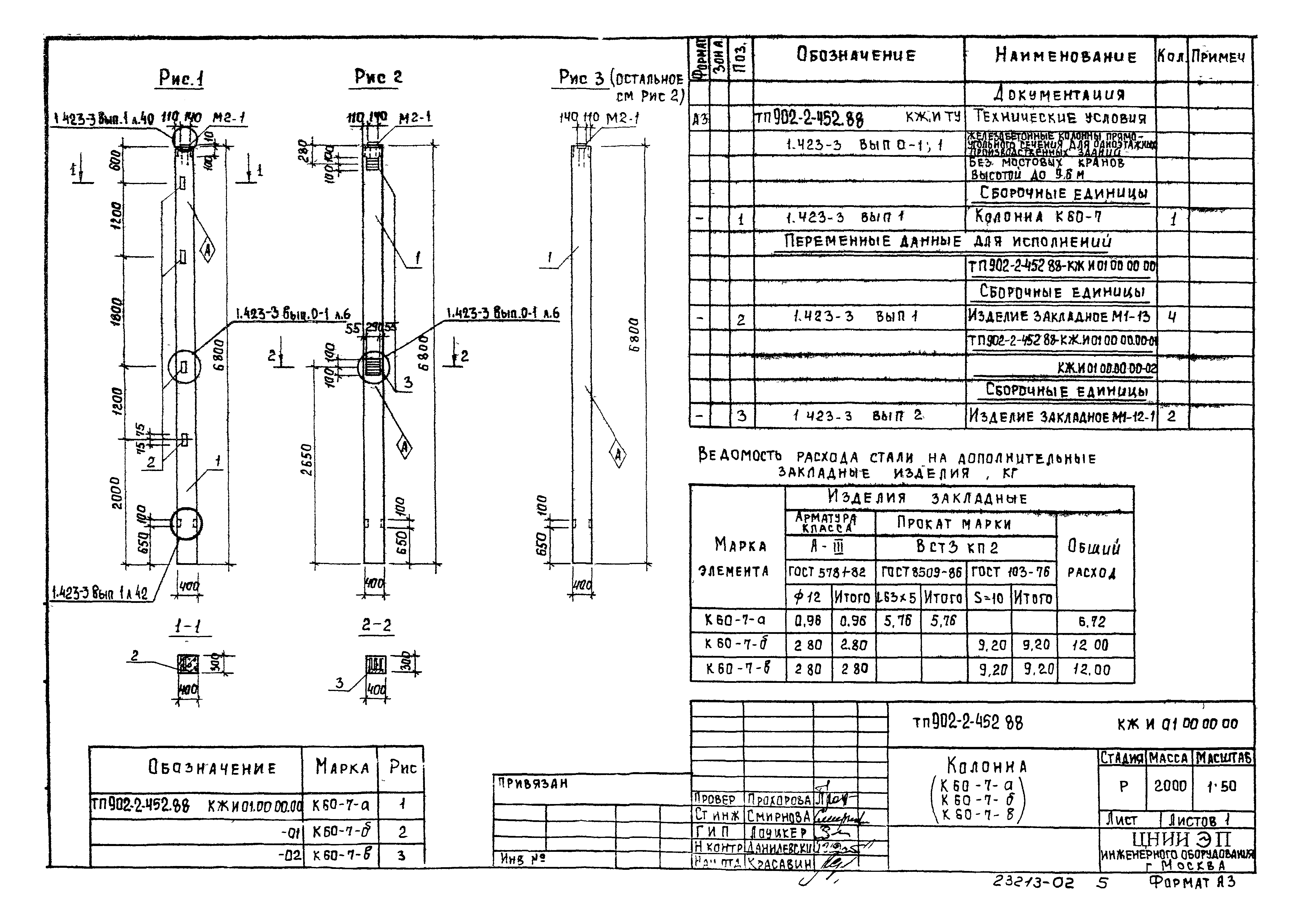 Типовой проект 902-2-454.88