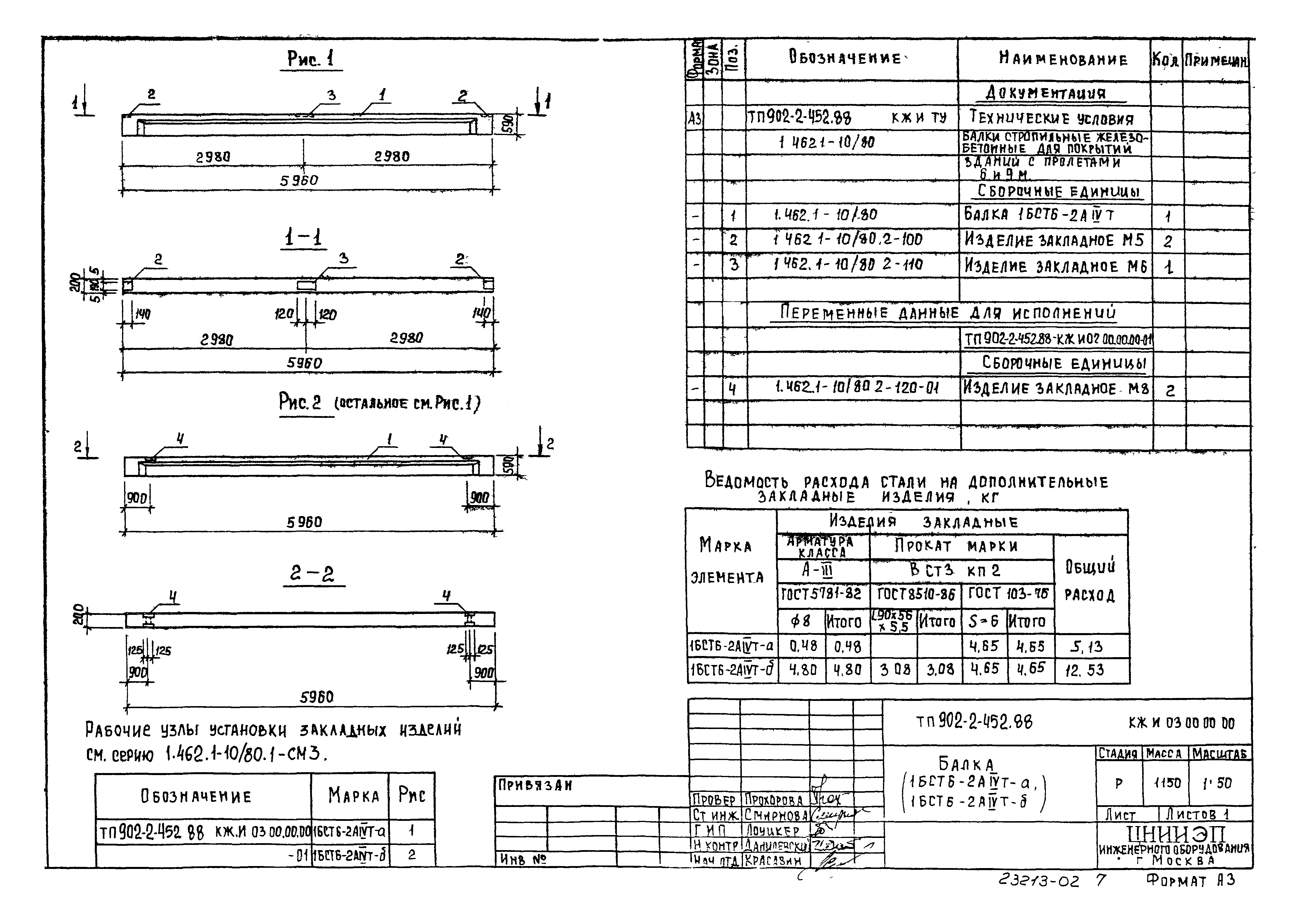 Типовой проект 902-2-454.88