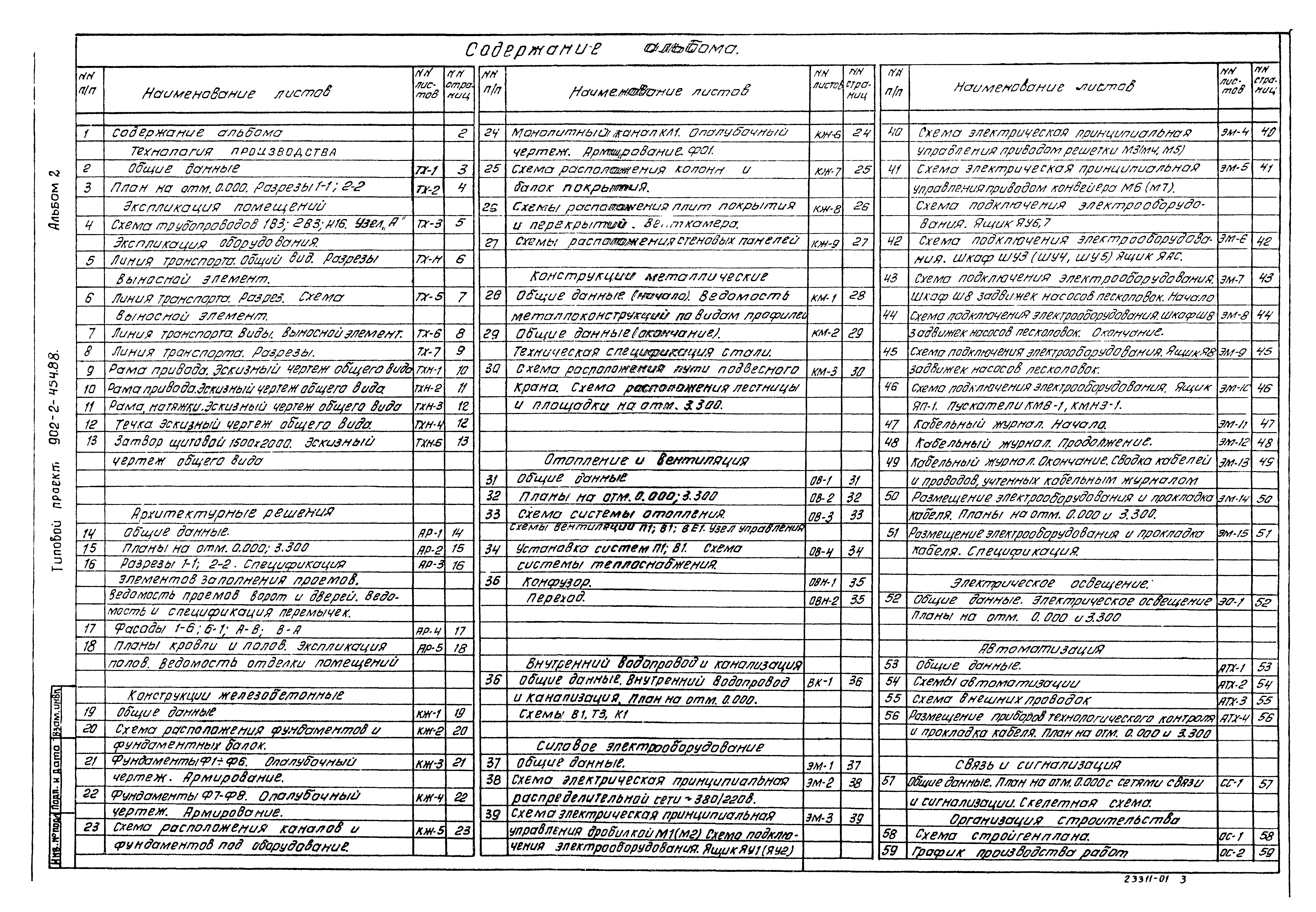 Типовой проект 902-2-454.88