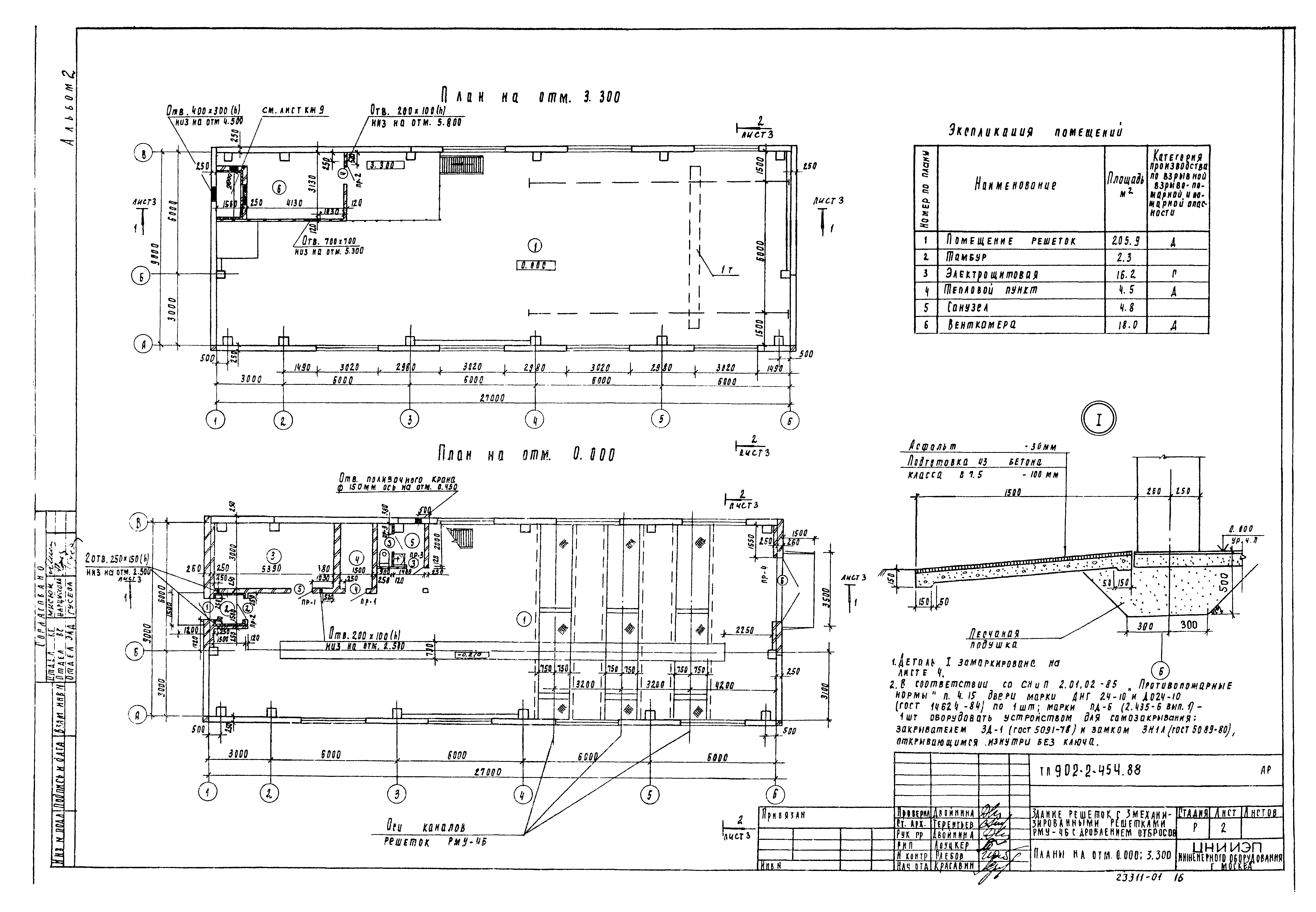 Типовой проект 902-2-454.88