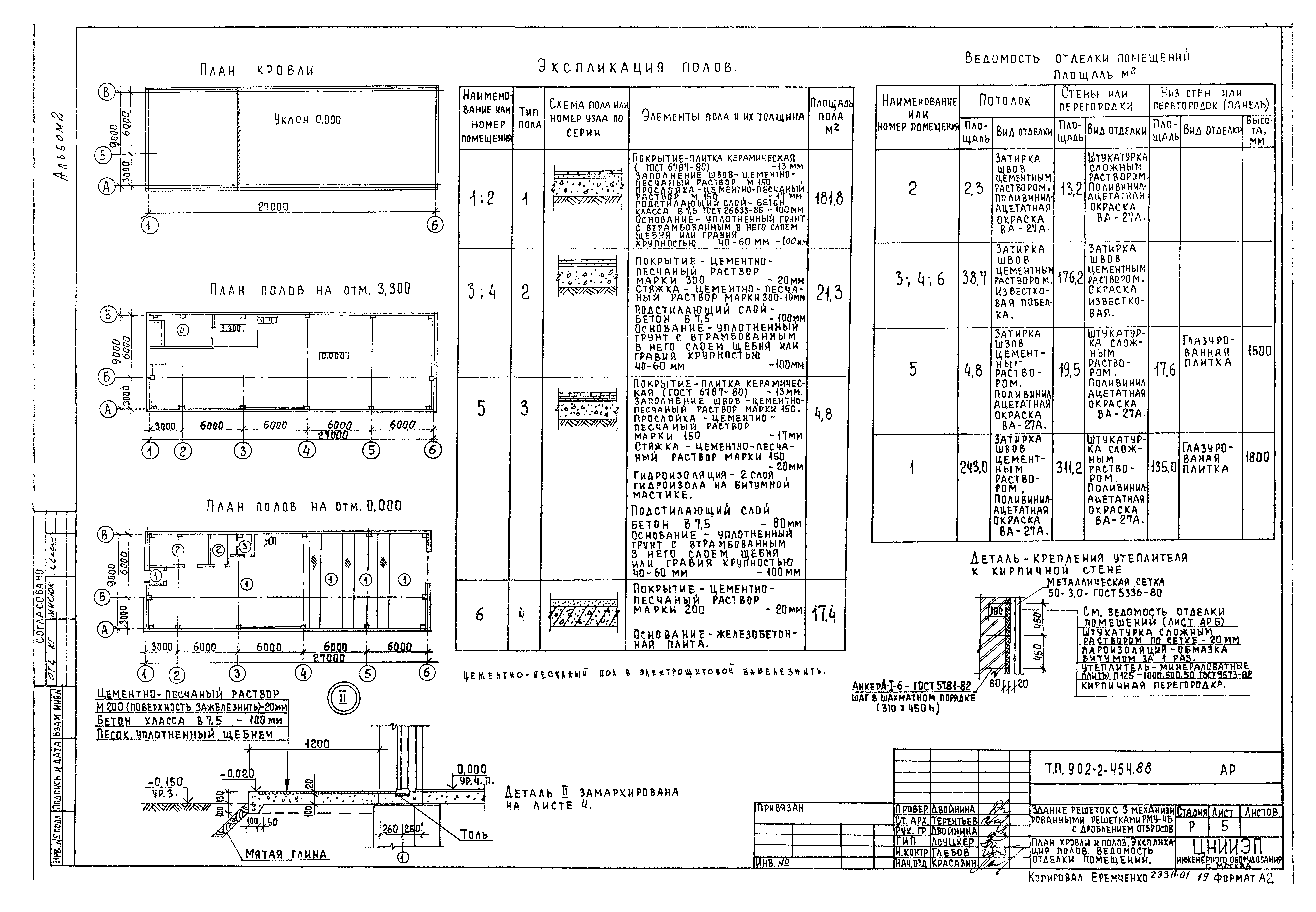 Типовой проект 902-2-454.88