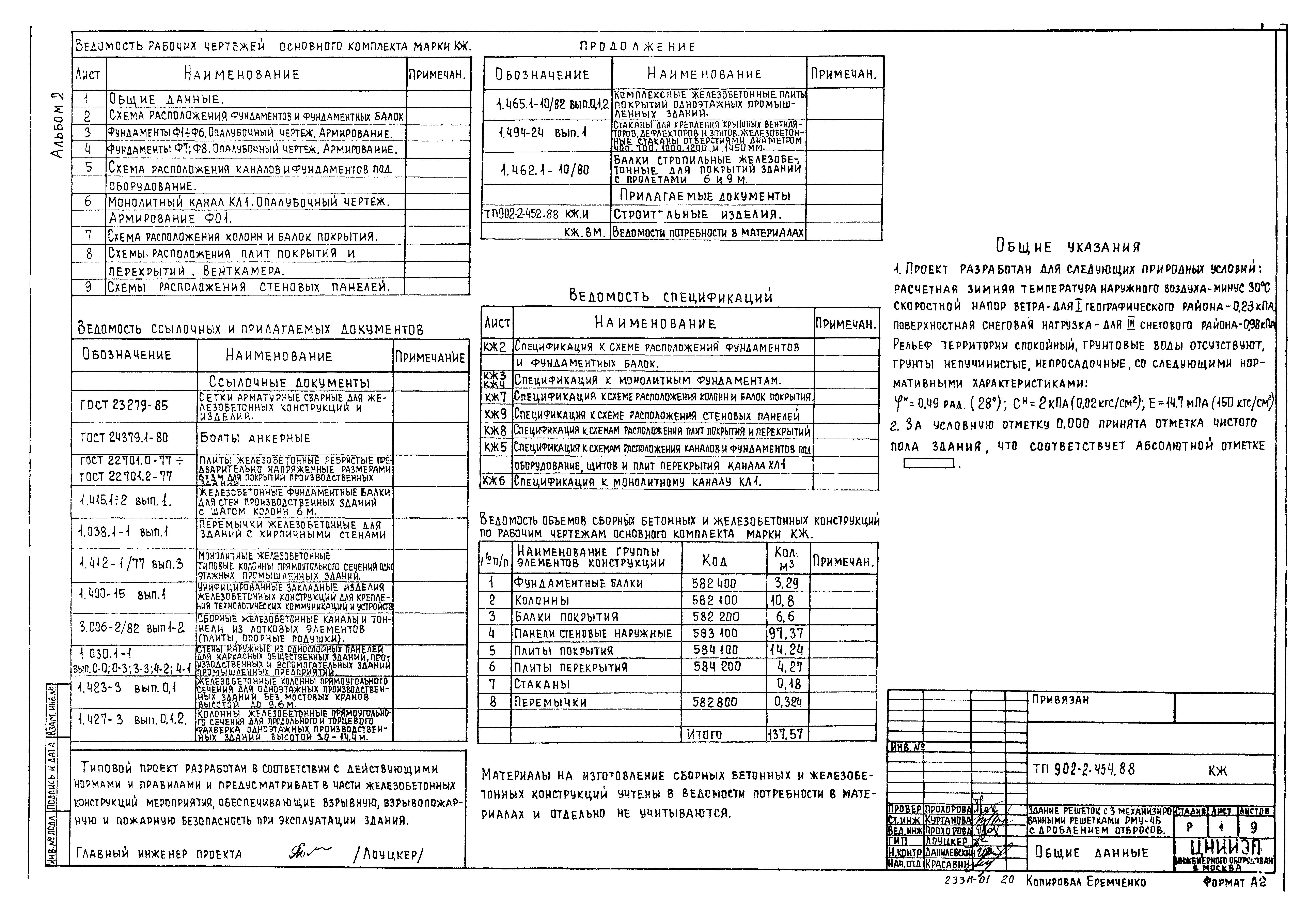 Типовой проект 902-2-454.88