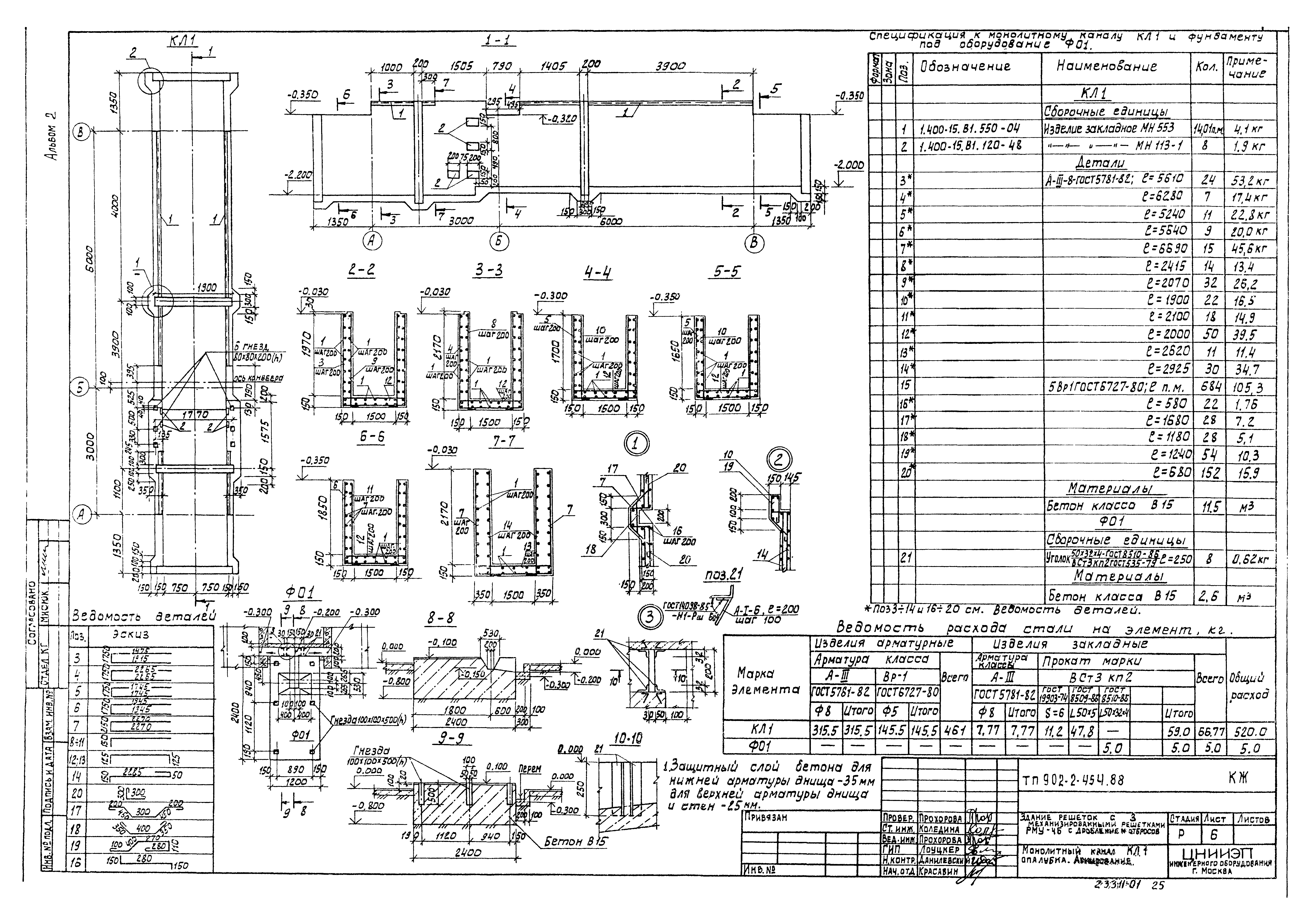 Типовой проект 902-2-454.88