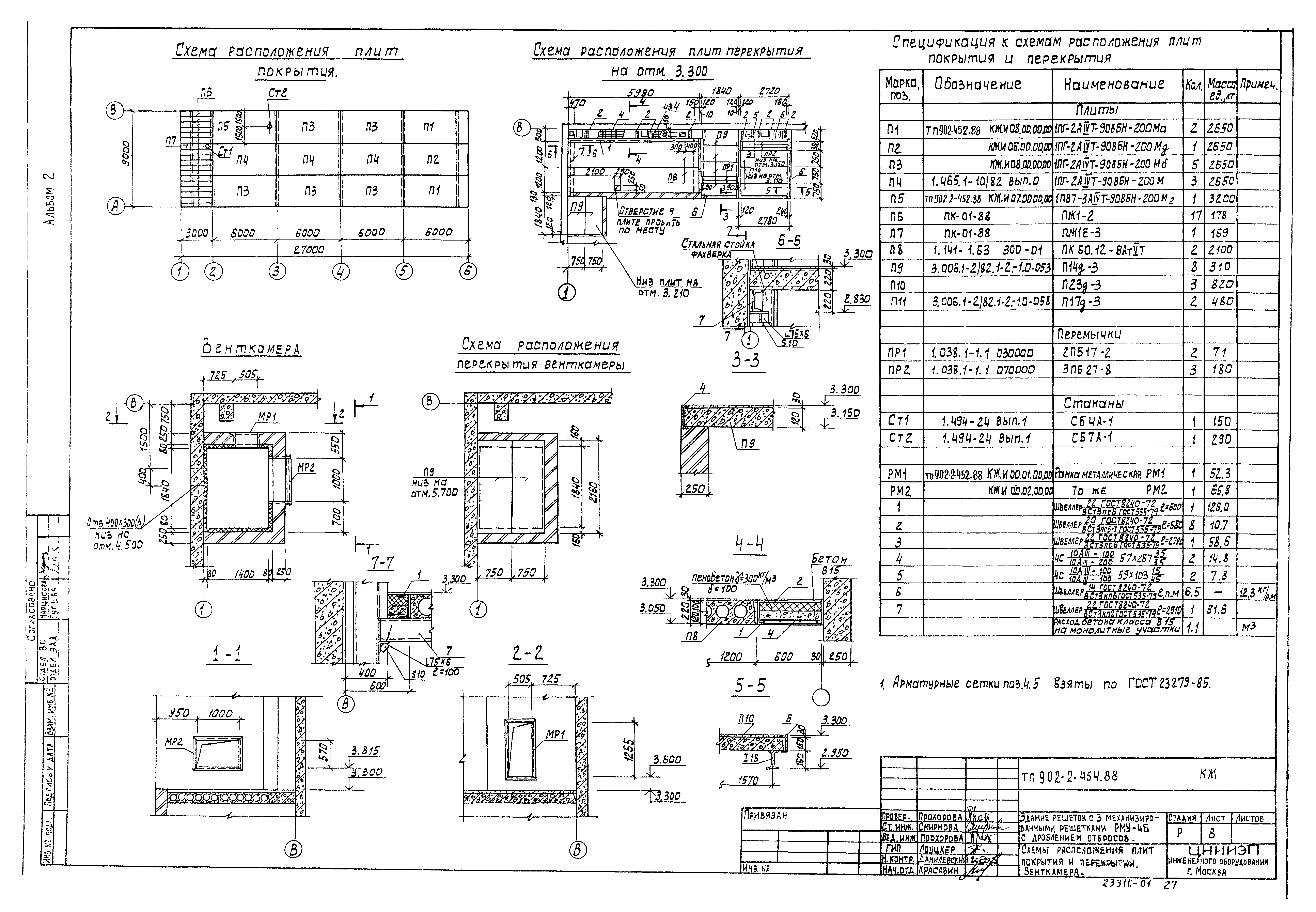 Типовой проект 902-2-454.88