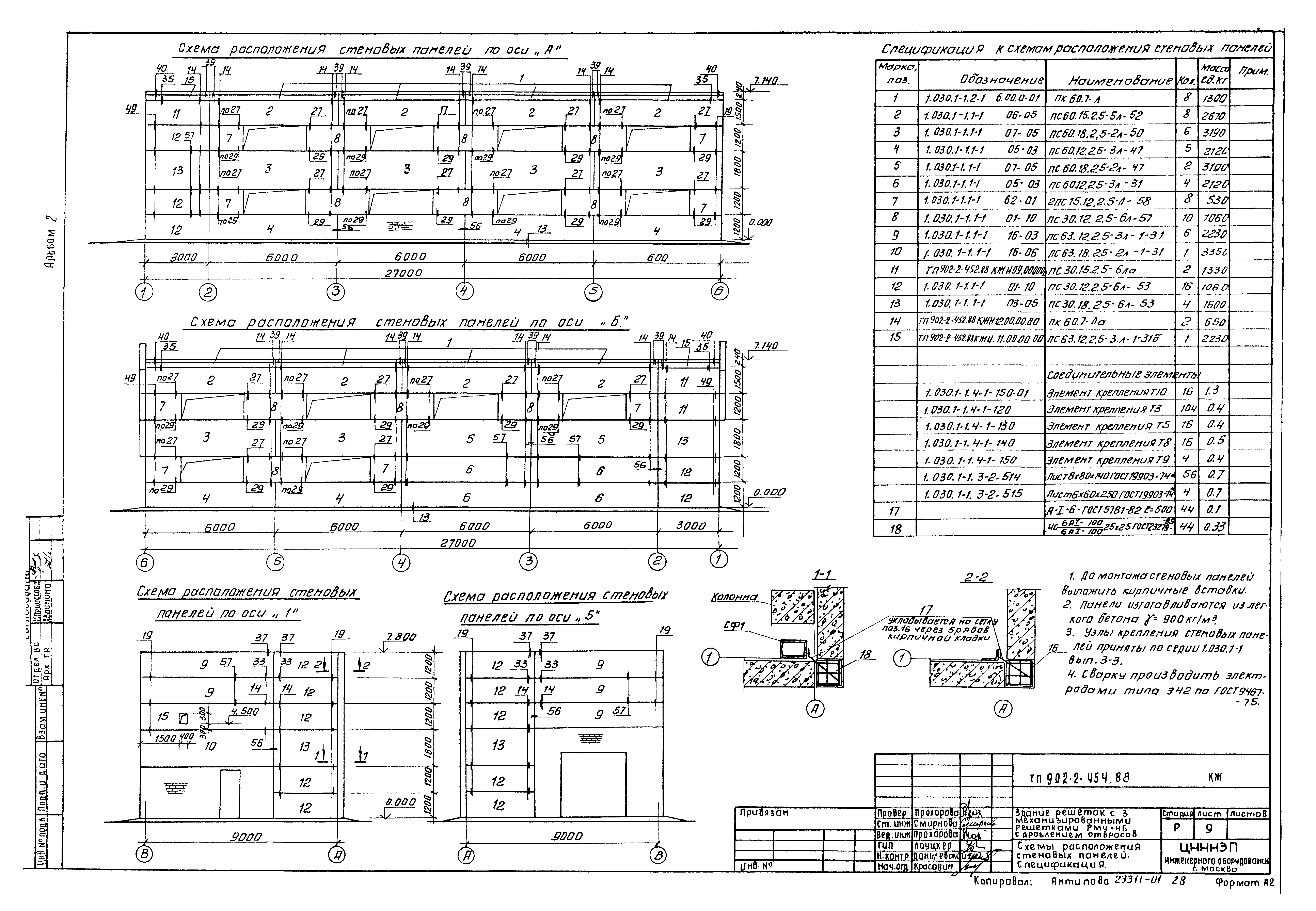 Типовой проект 902-2-454.88